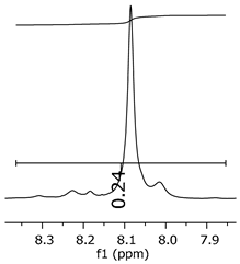 Polymers 11 01457 i028