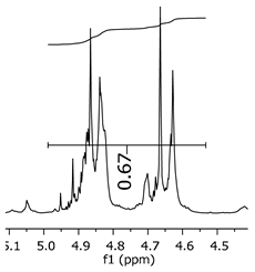 Polymers 11 01457 i029