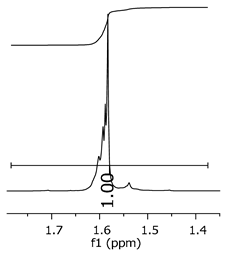 Polymers 11 01457 i030
