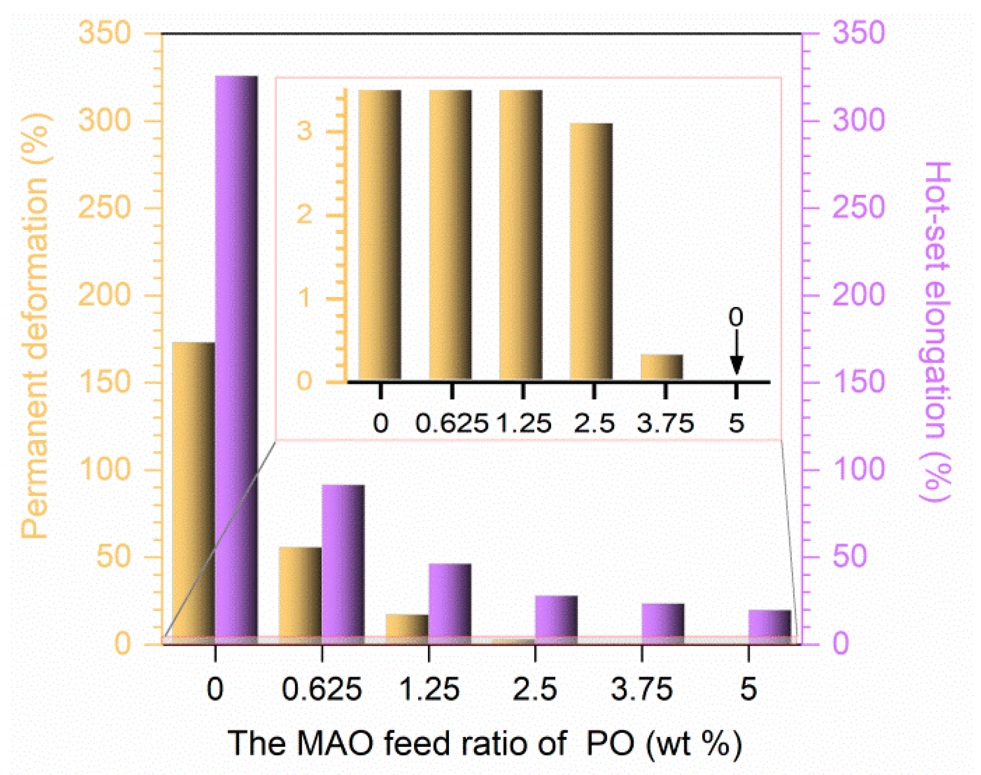 Polymers 11 01467 g004