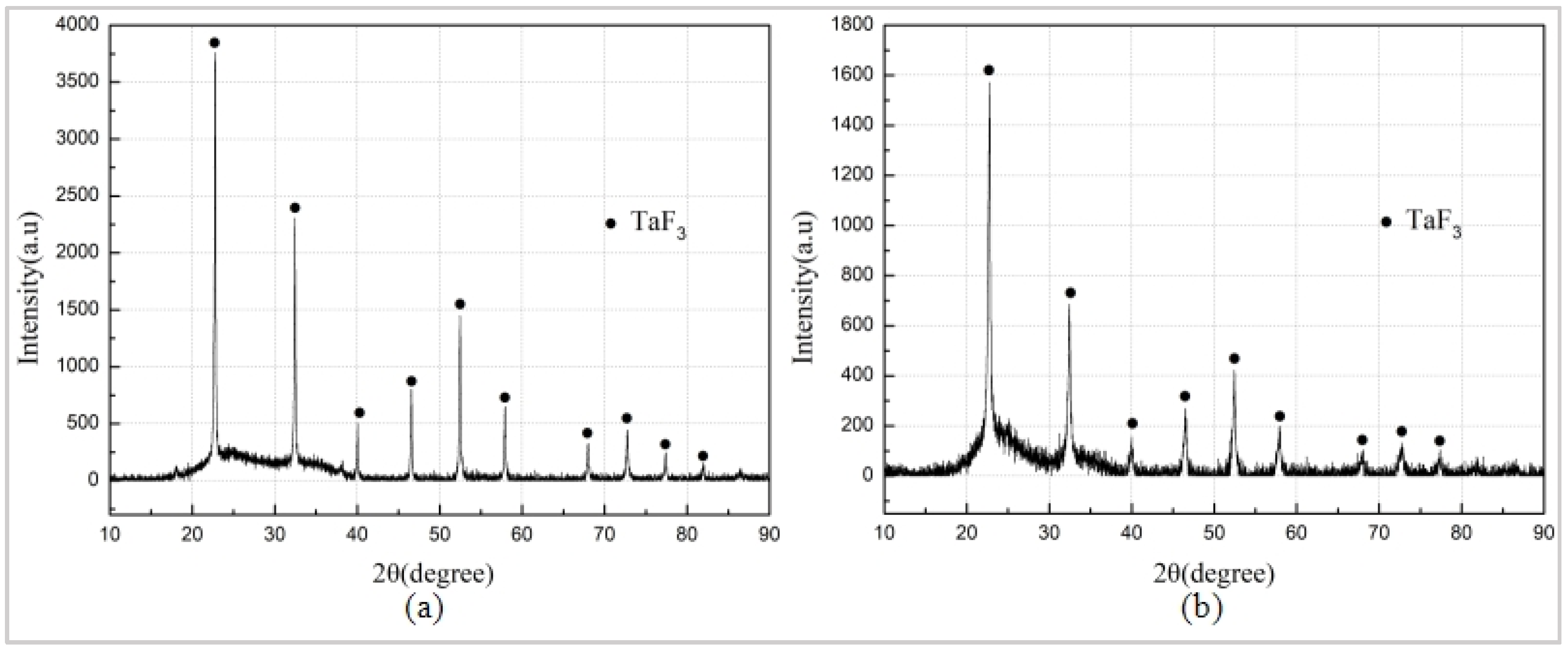 Polymers 11 01469 g005