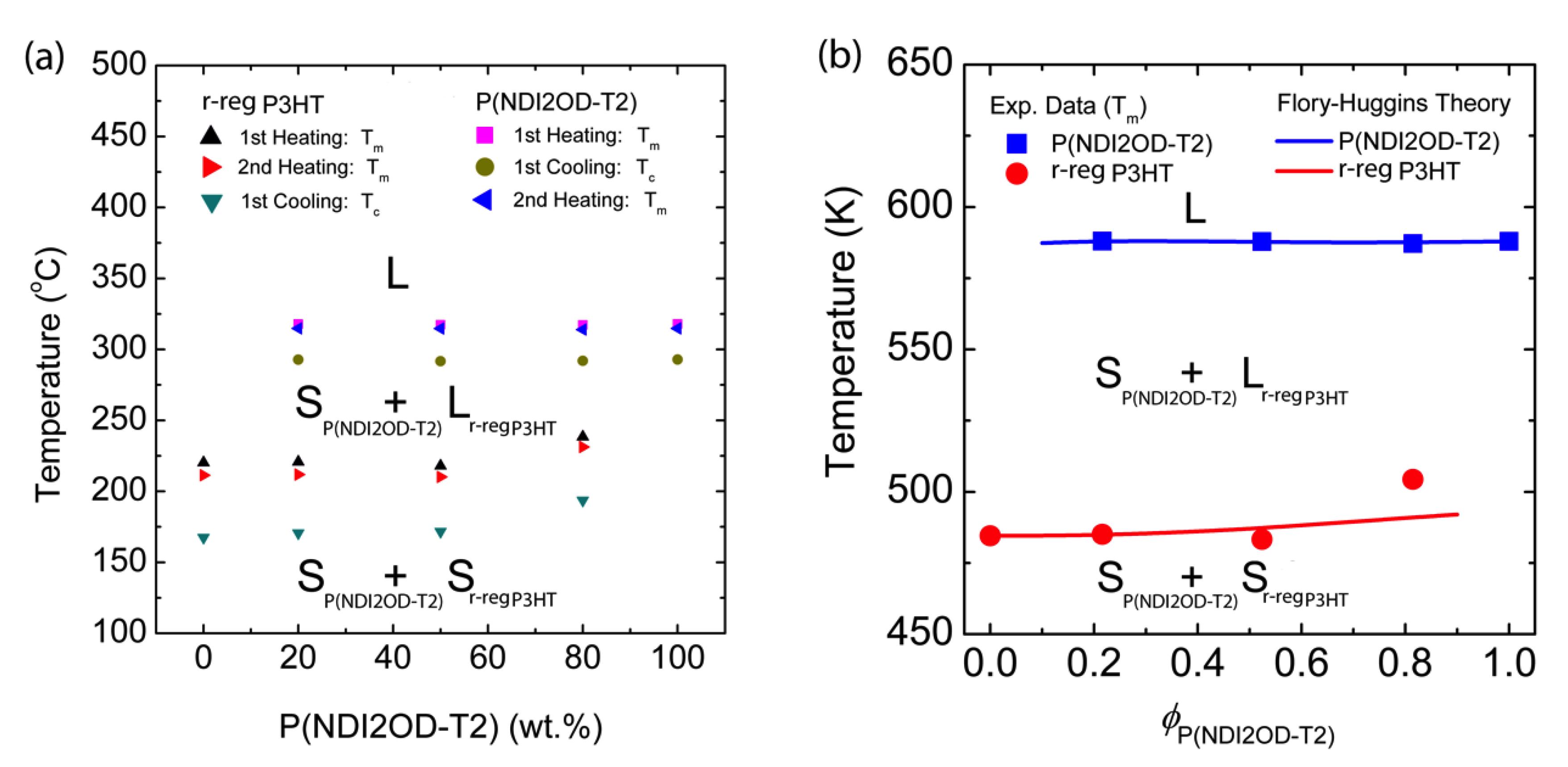 Polymers 11 01474 g006 Polymers 11 01474 g006