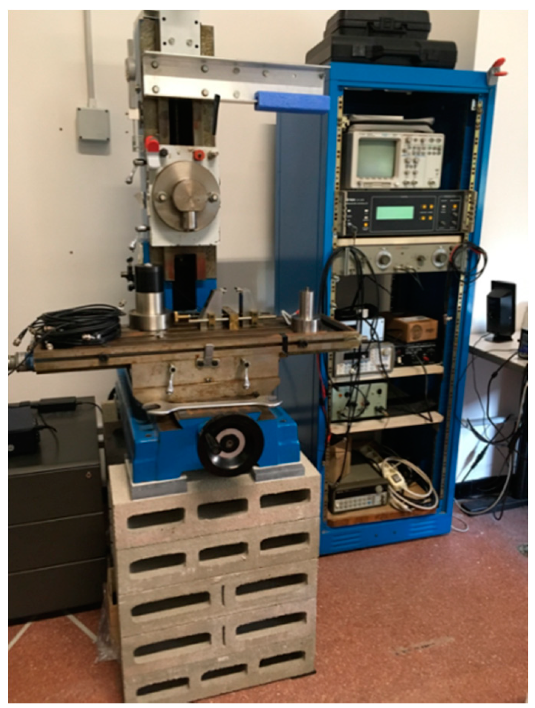 Polymers 11 01477 g002