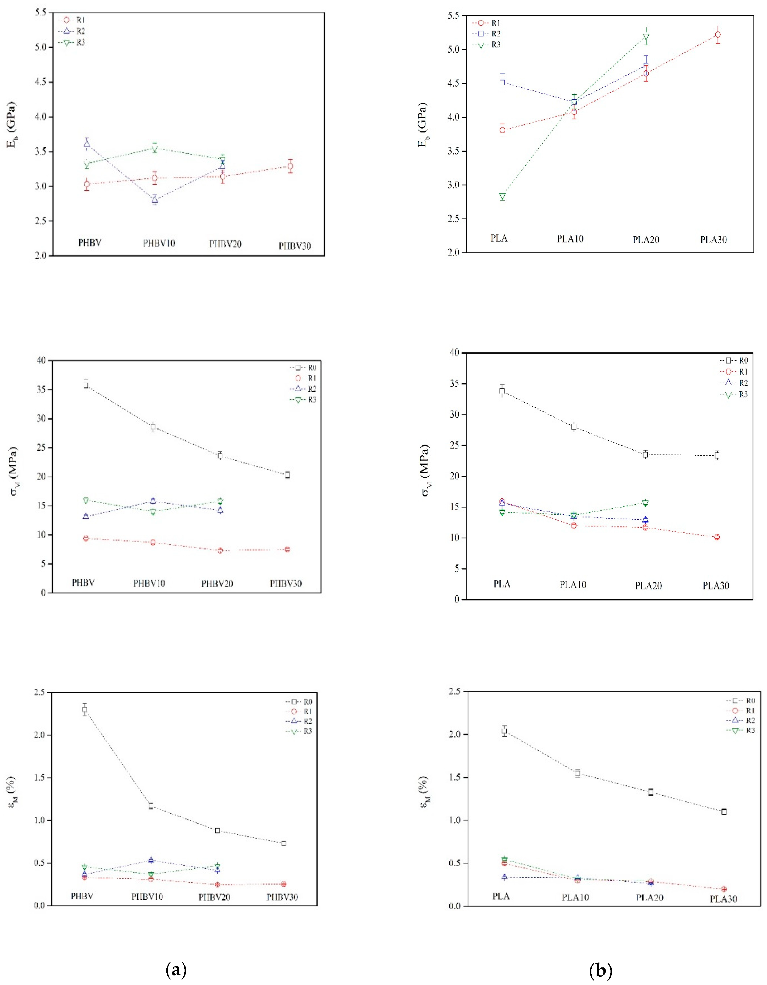 Polymers 11 01477 g007
