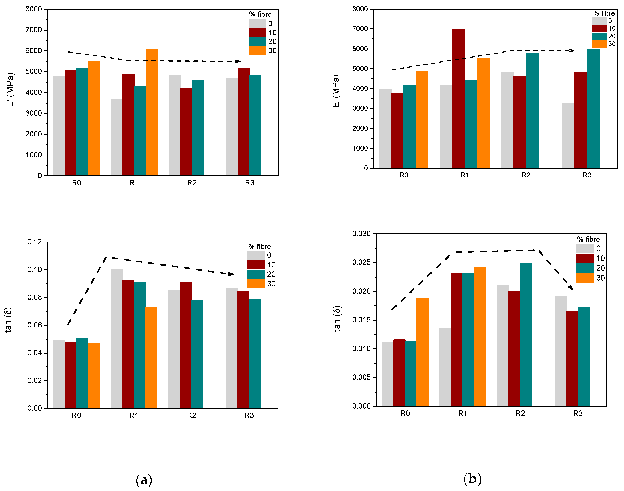 Polymers 11 01477 g008