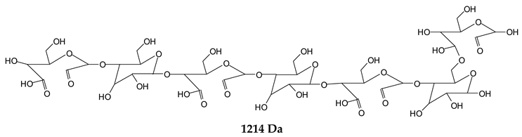 Polymers 11 01478 i037