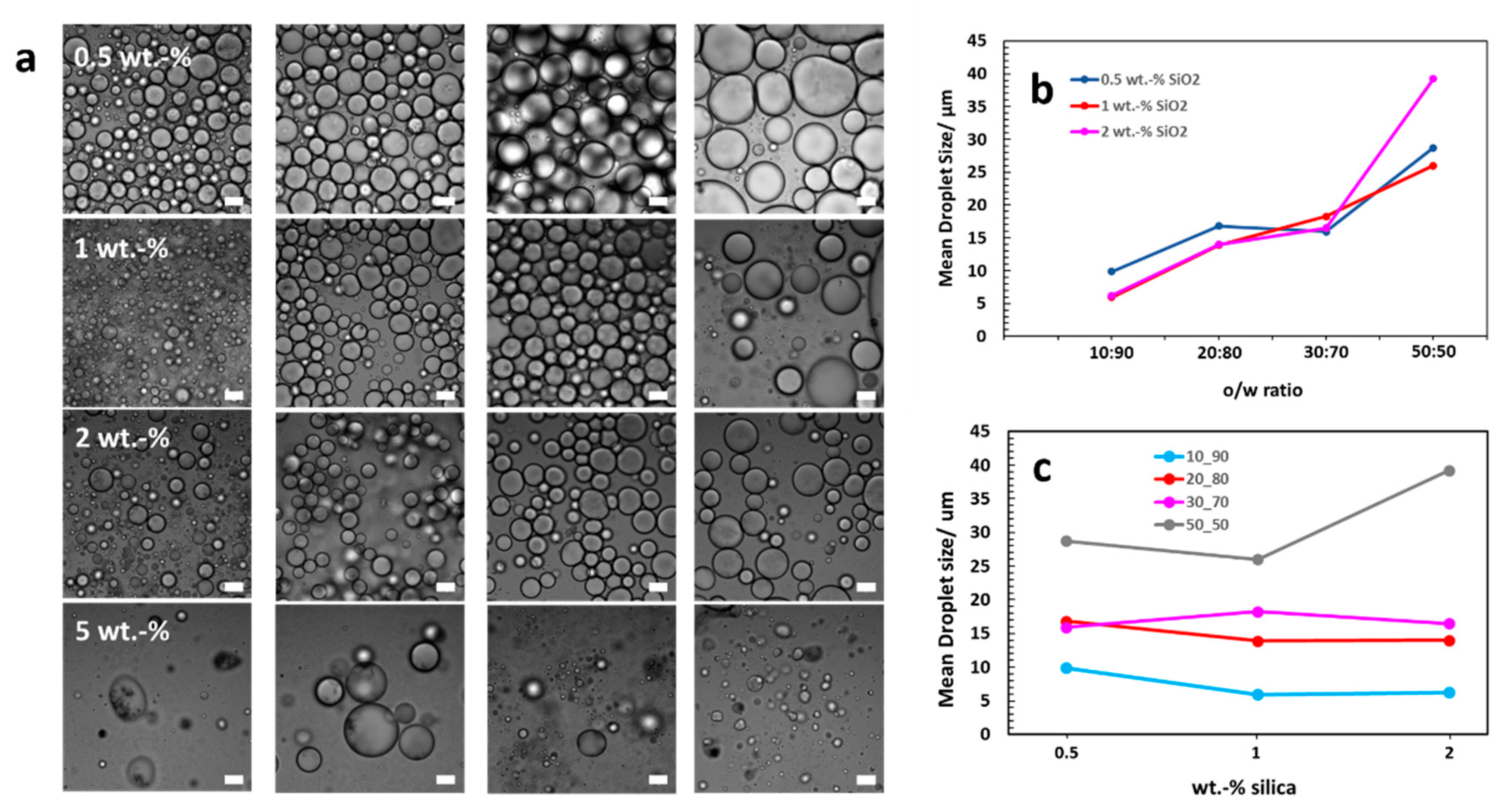 Polymers 11 01480 g005