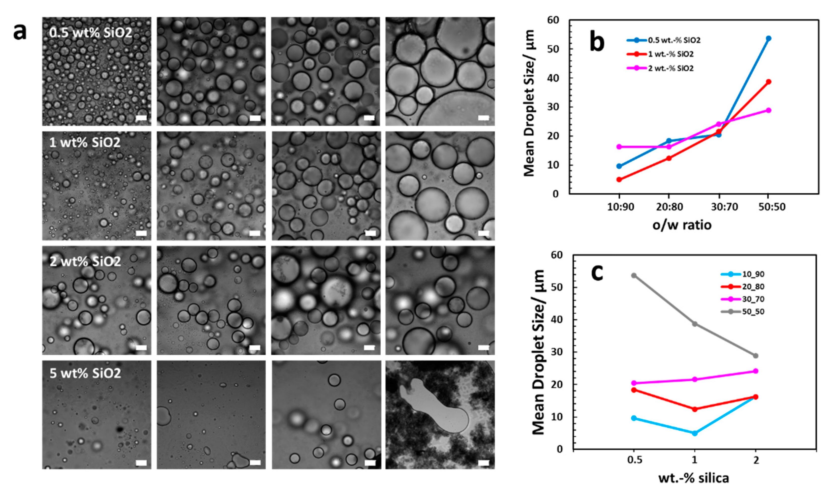 Polymers 11 01480 g0a1