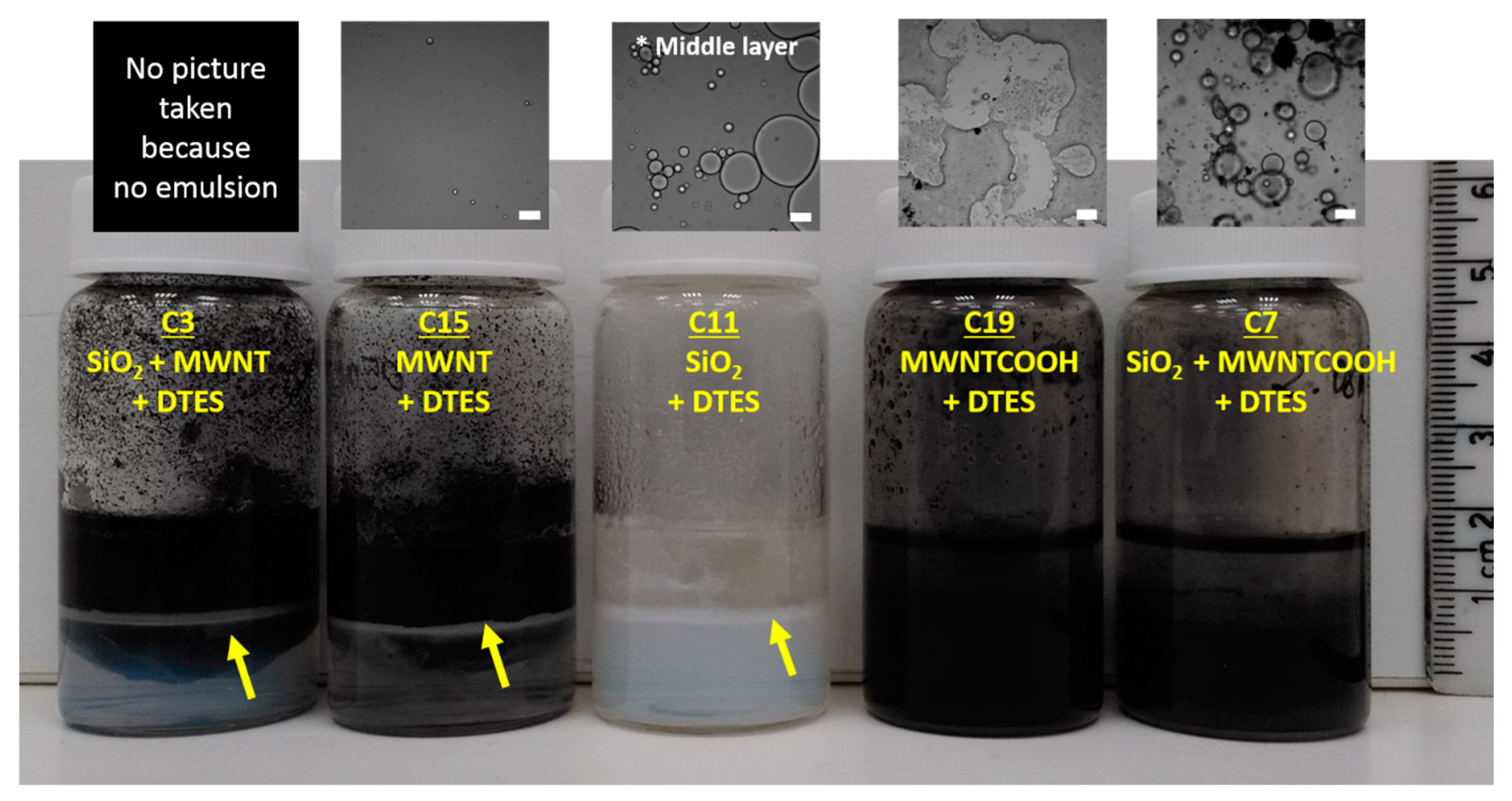 Polymers 11 01480 g0a5