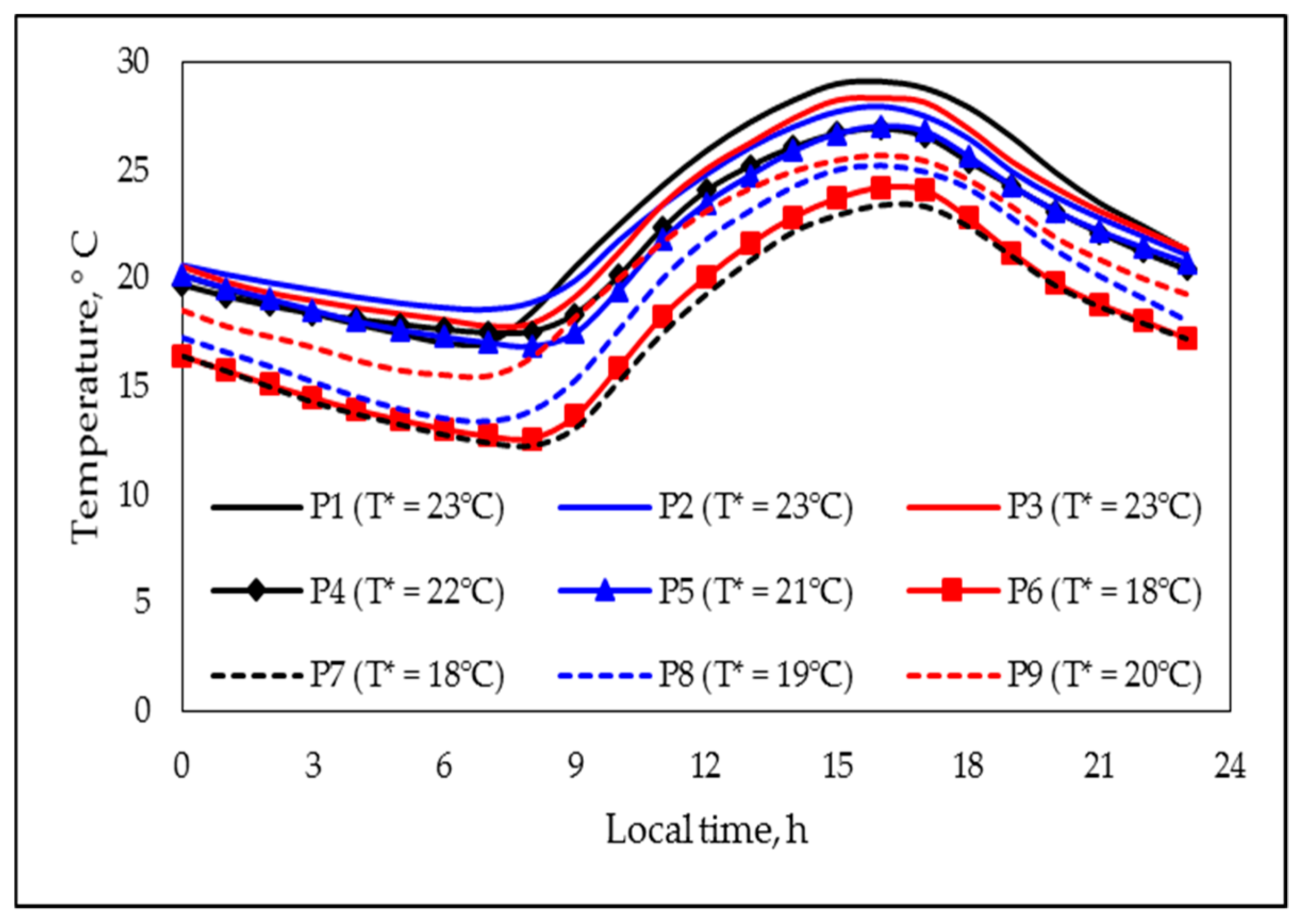 Polymers 11 01481 g001