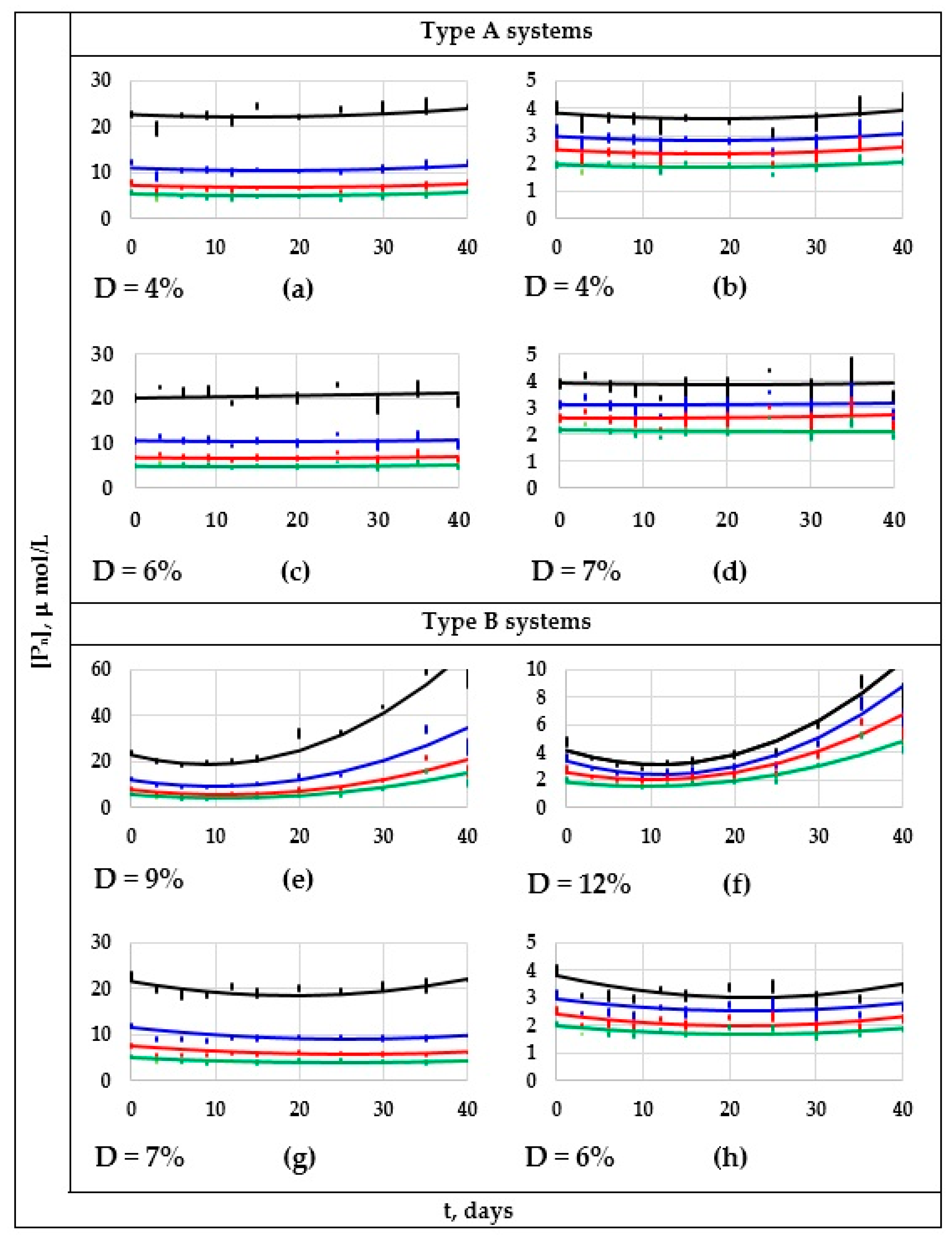 Polymers 11 01481 g004