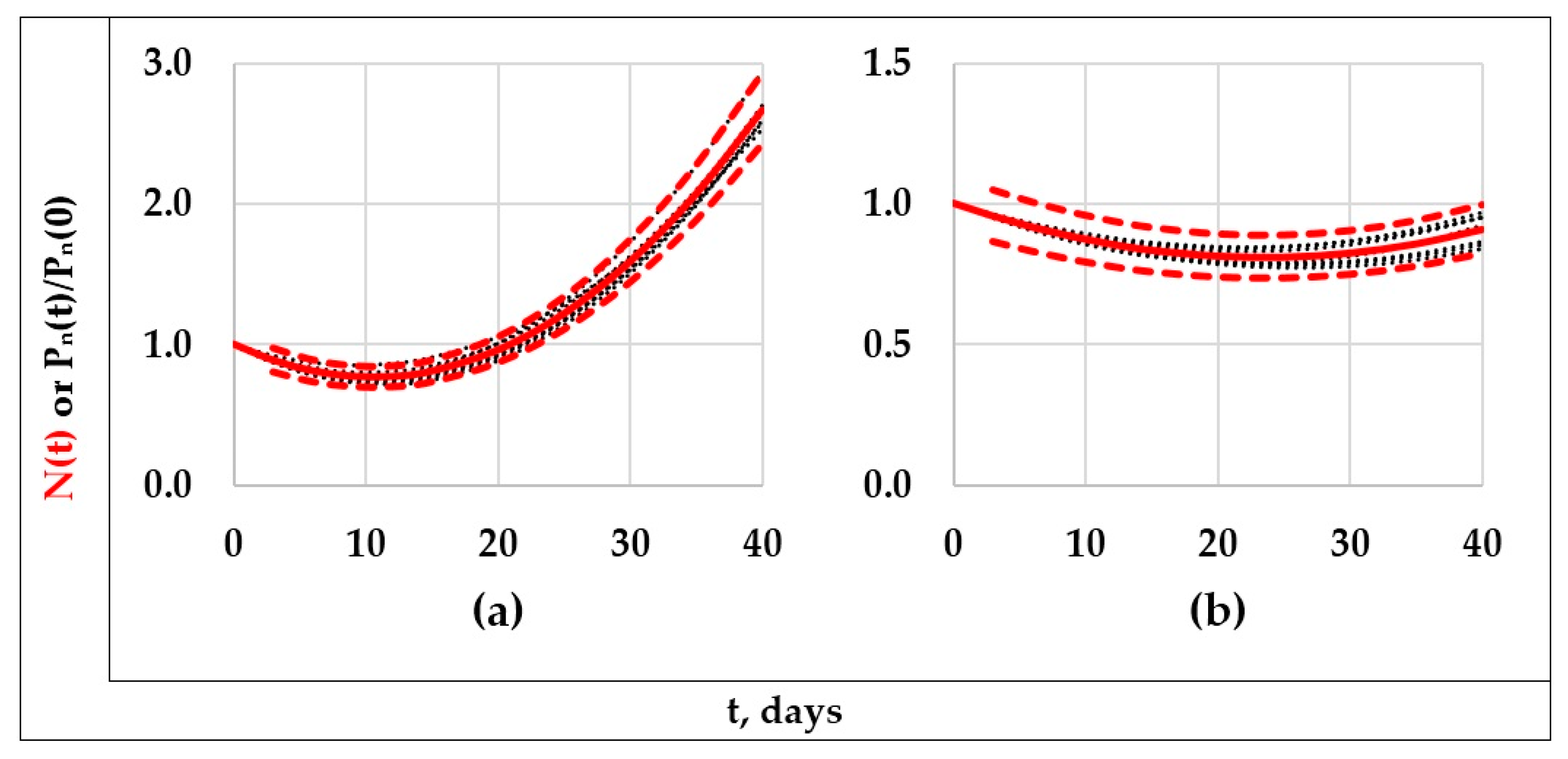 Polymers 11 01481 g005