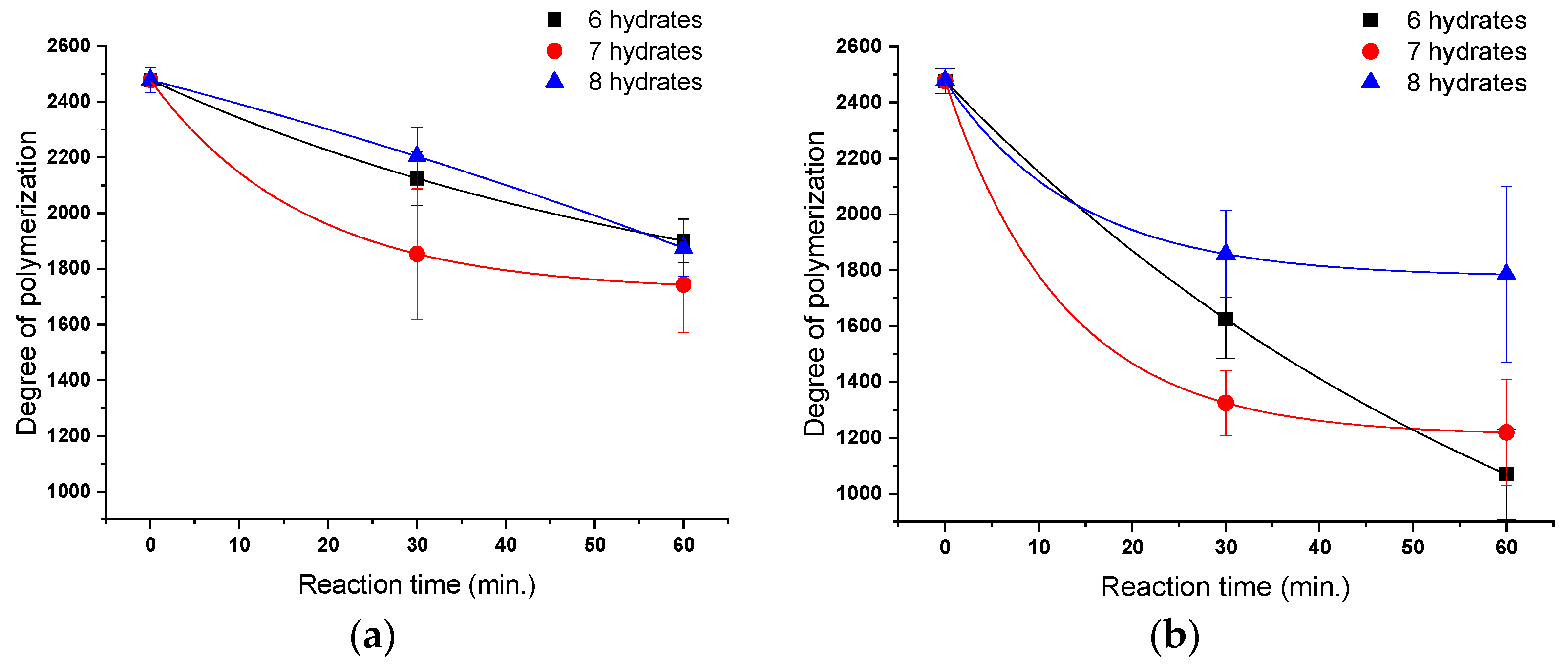 Polymers 11 01494 g003 Polymers 11 01494 g003