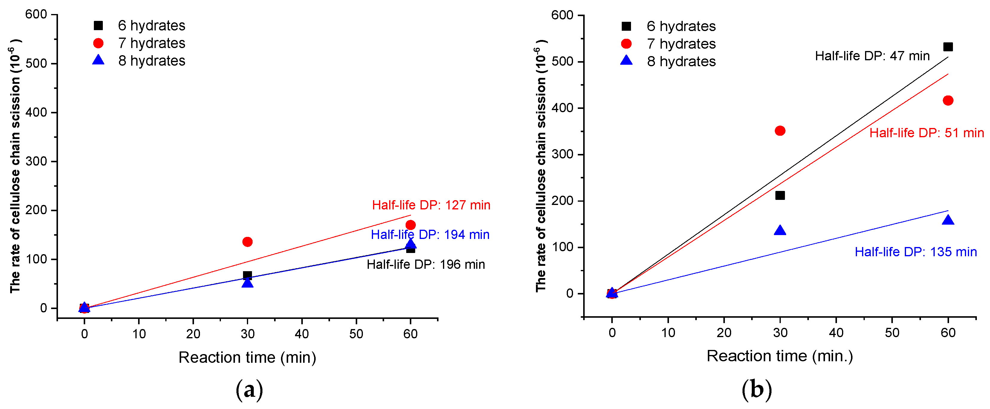 Polymers 11 01494 g004 Polymers 11 01494 g004
