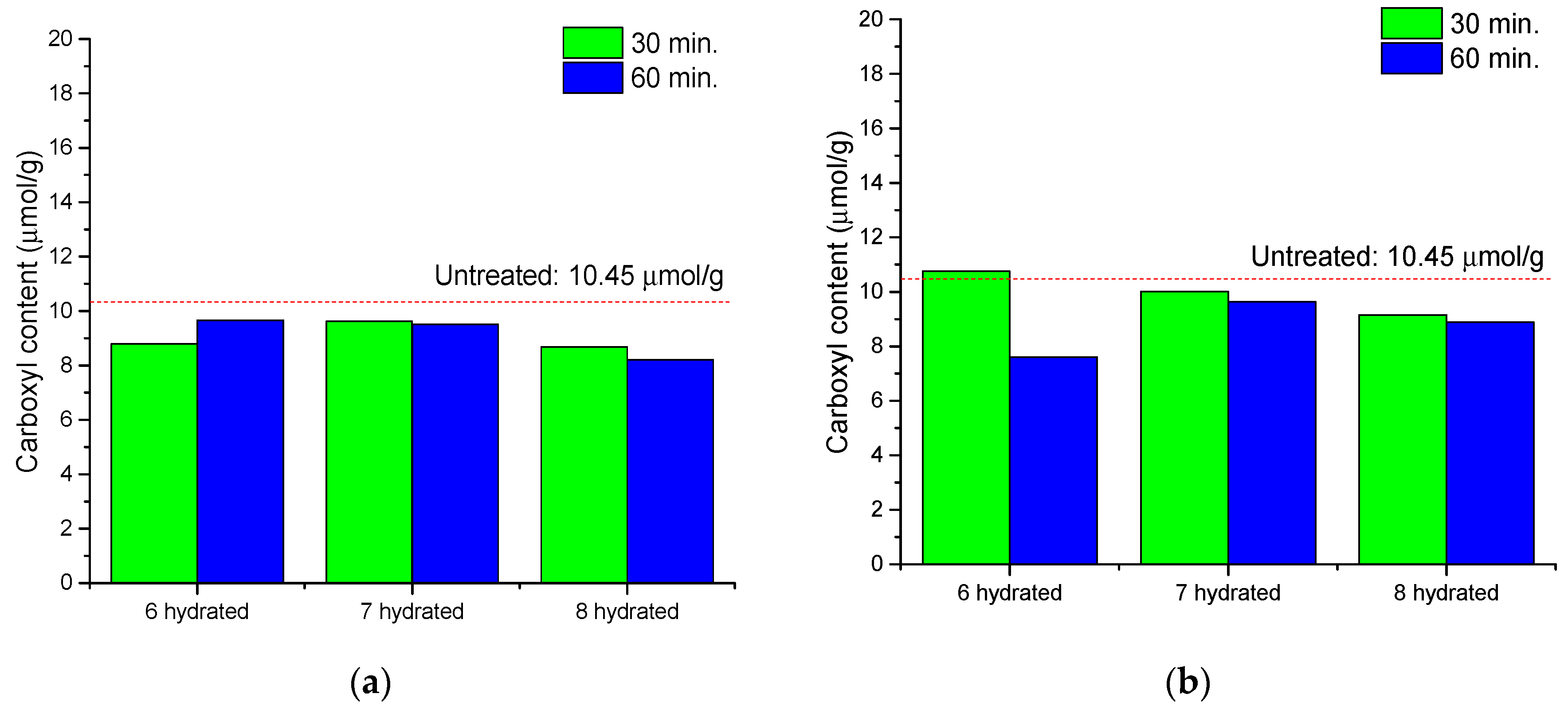 Polymers 11 01494 g005 Polymers 11 01494 g005