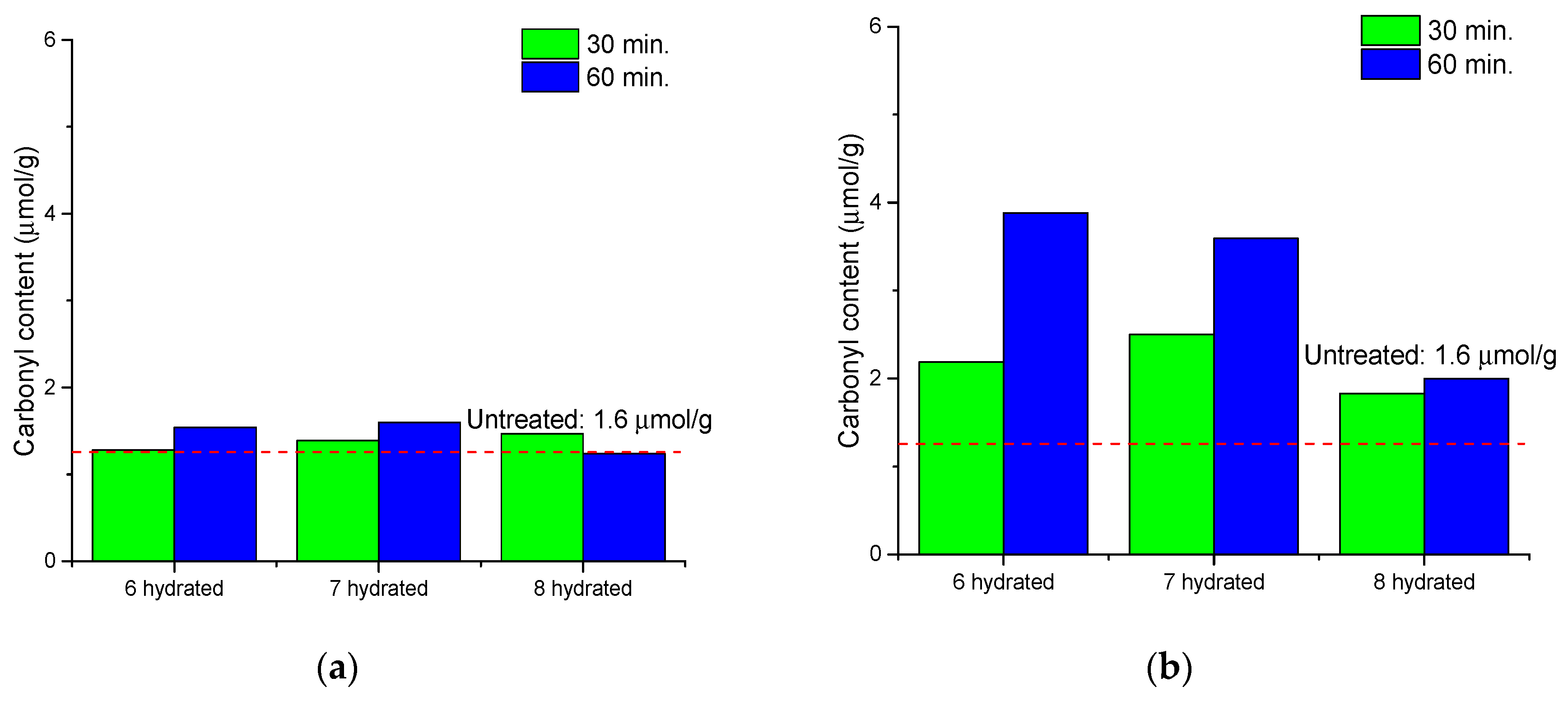 Polymers 11 01494 g006 Polymers 11 01494 g006