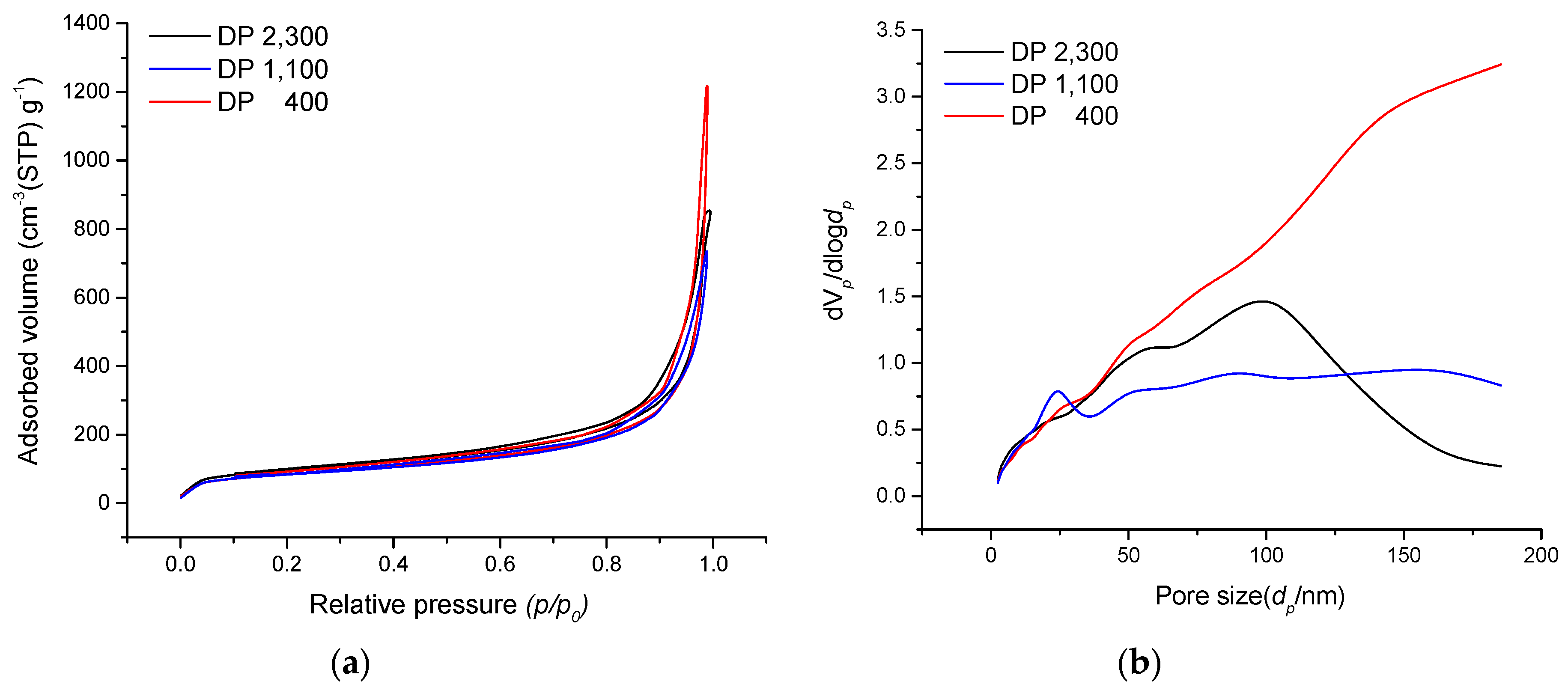 Polymers 11 01494 g008 Polymers 11 01494 g008