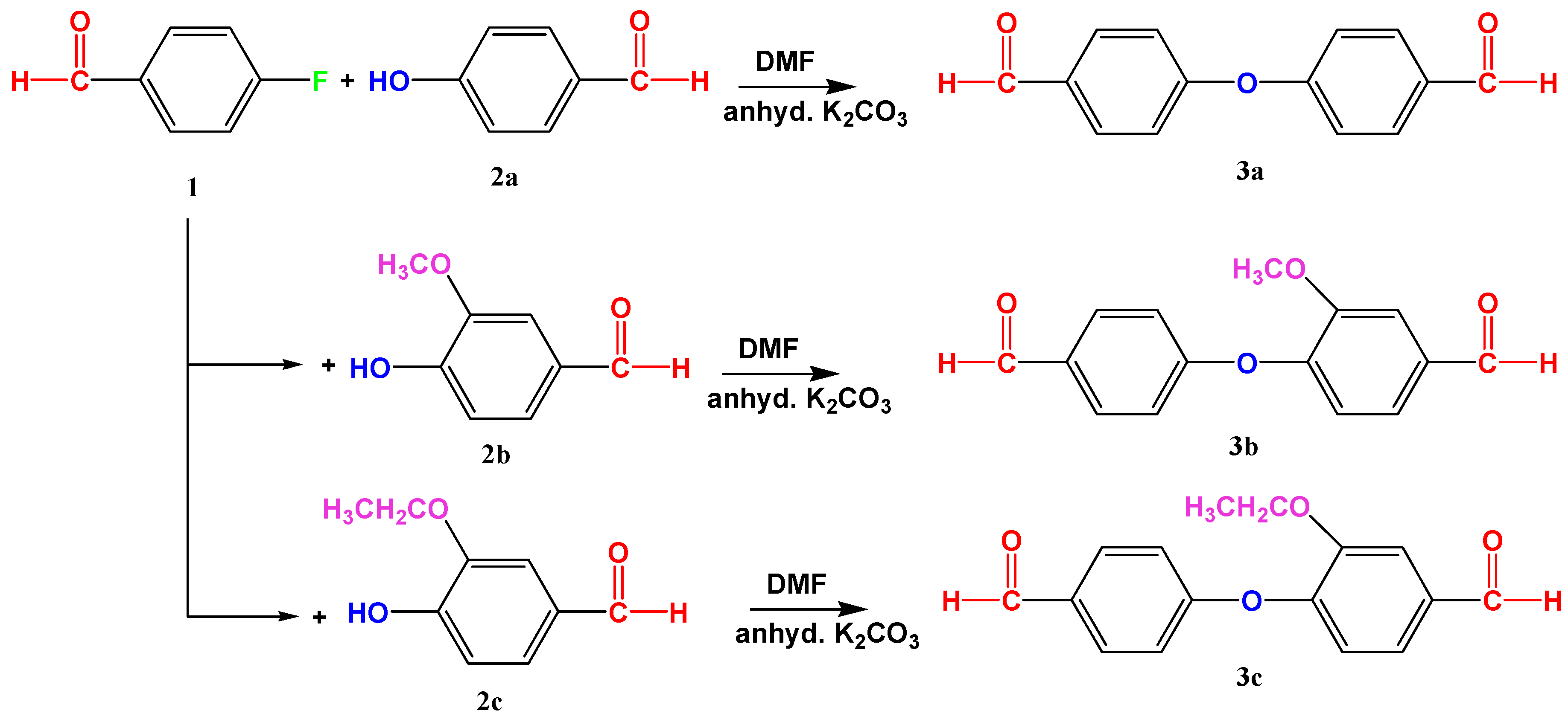 Polymers 11 01498 g001