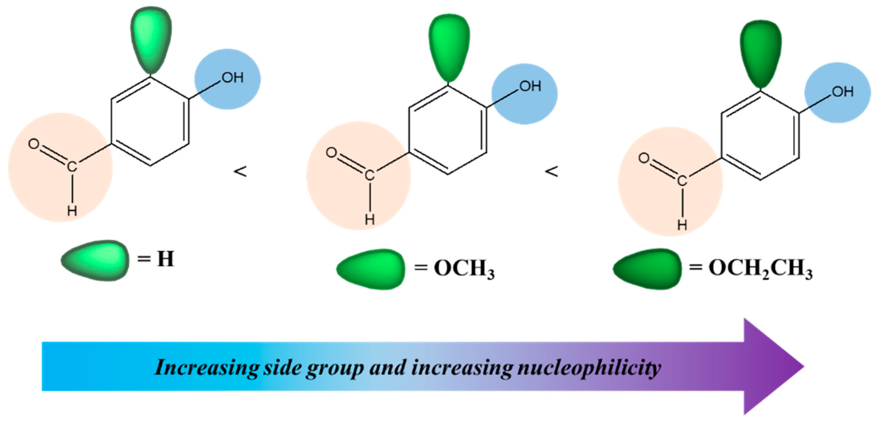 Polymers 11 01498 g003