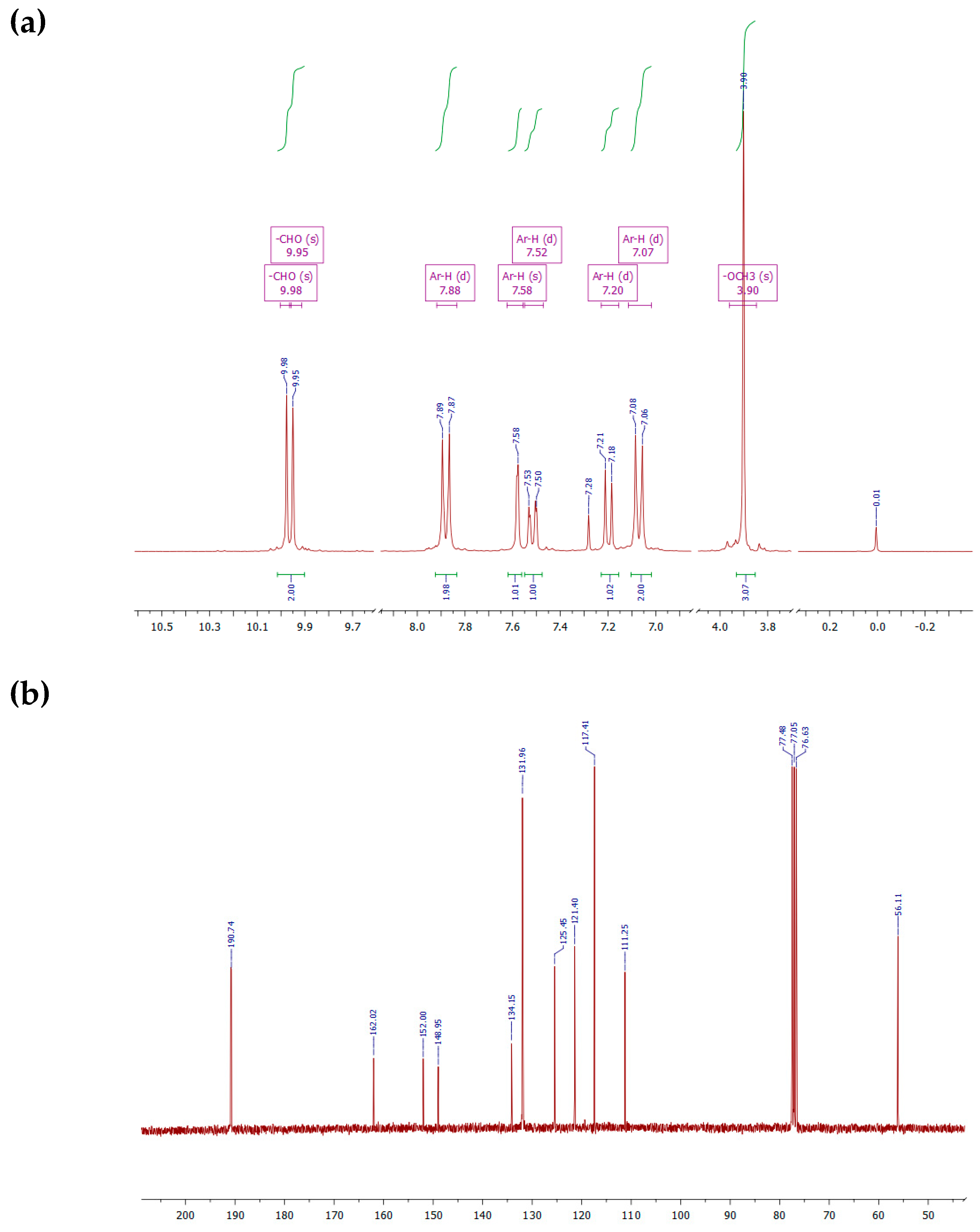 Polymers 11 01498 g004