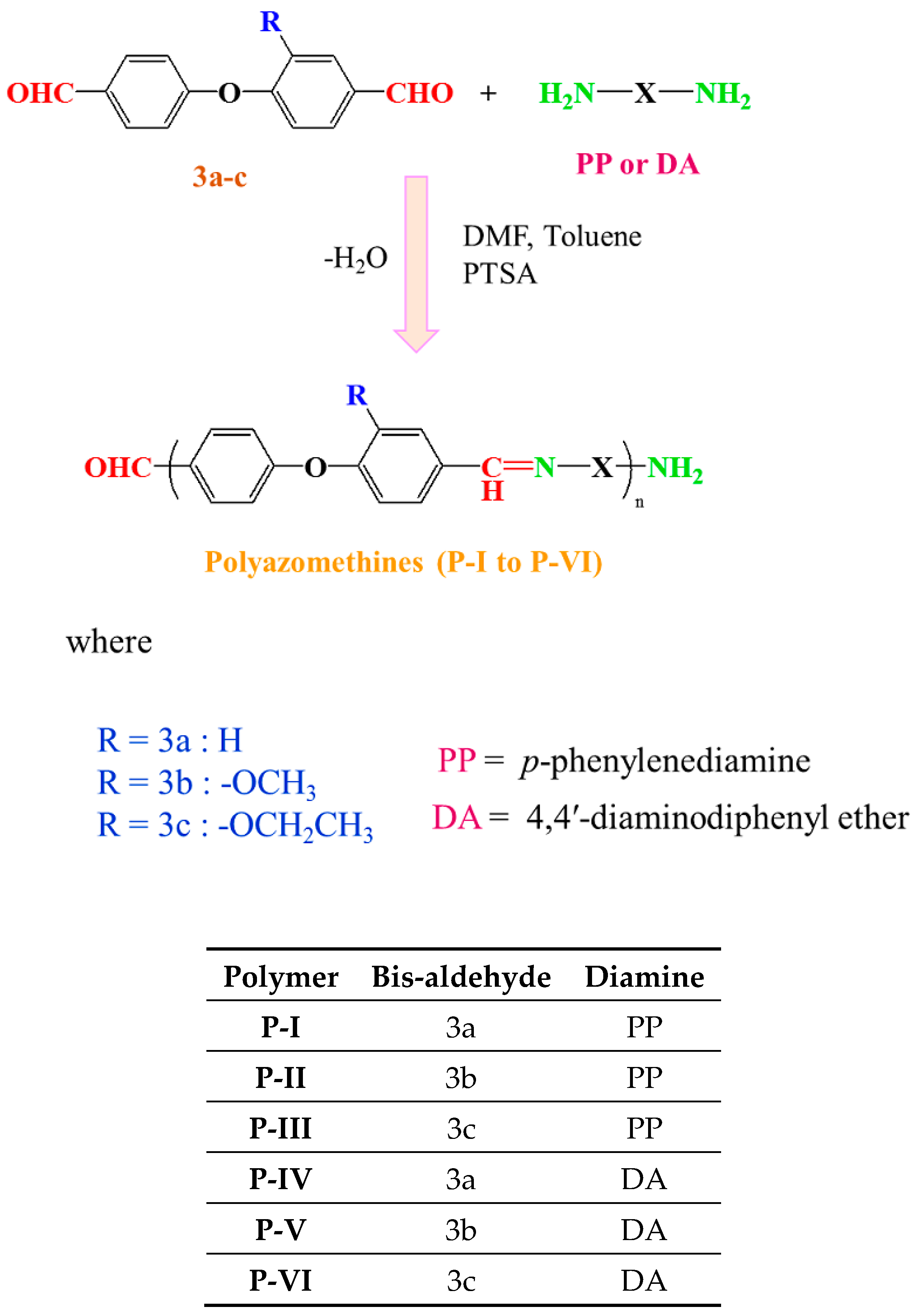 Polymers 11 01498 g005