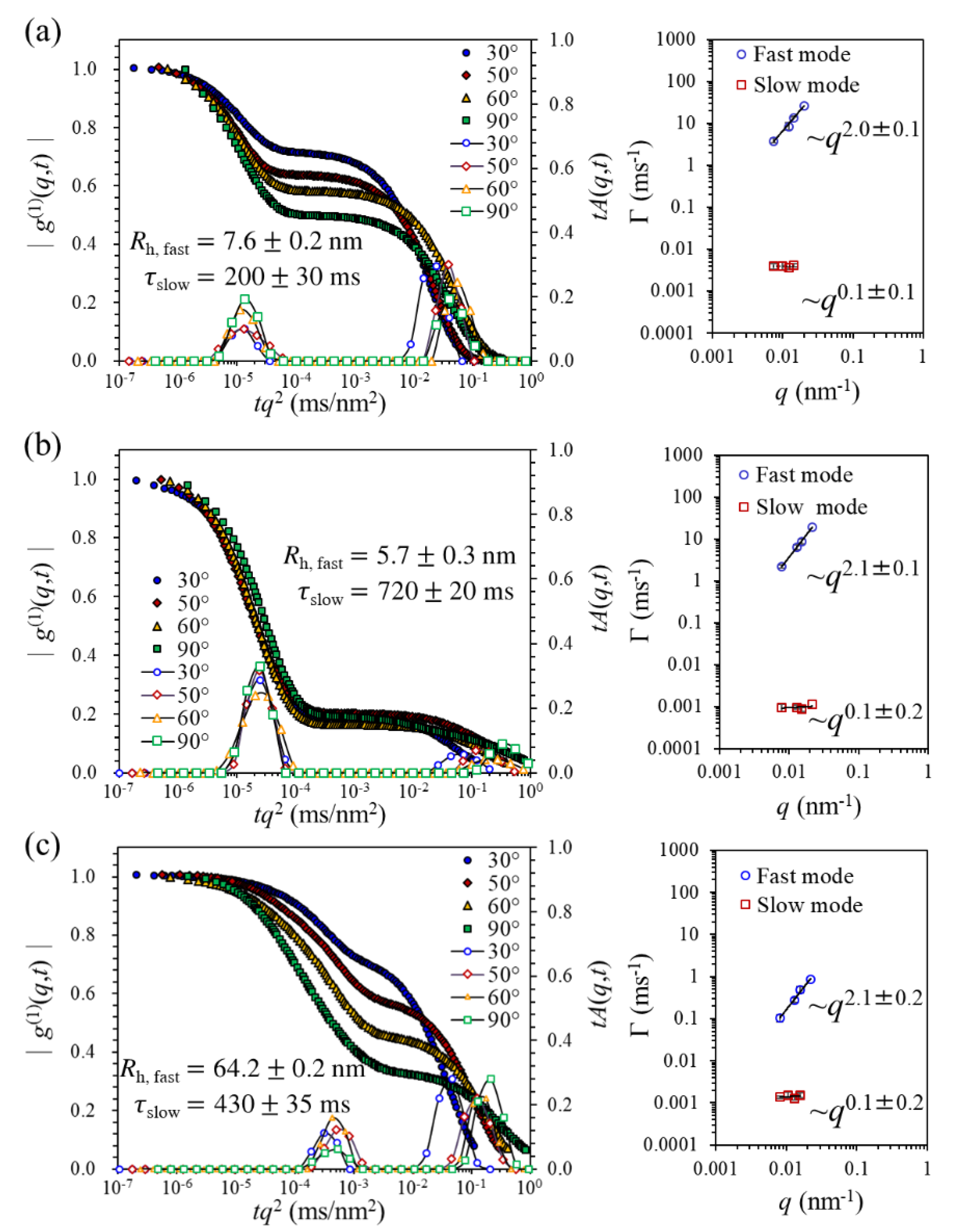 Polymers 11 01501 g002