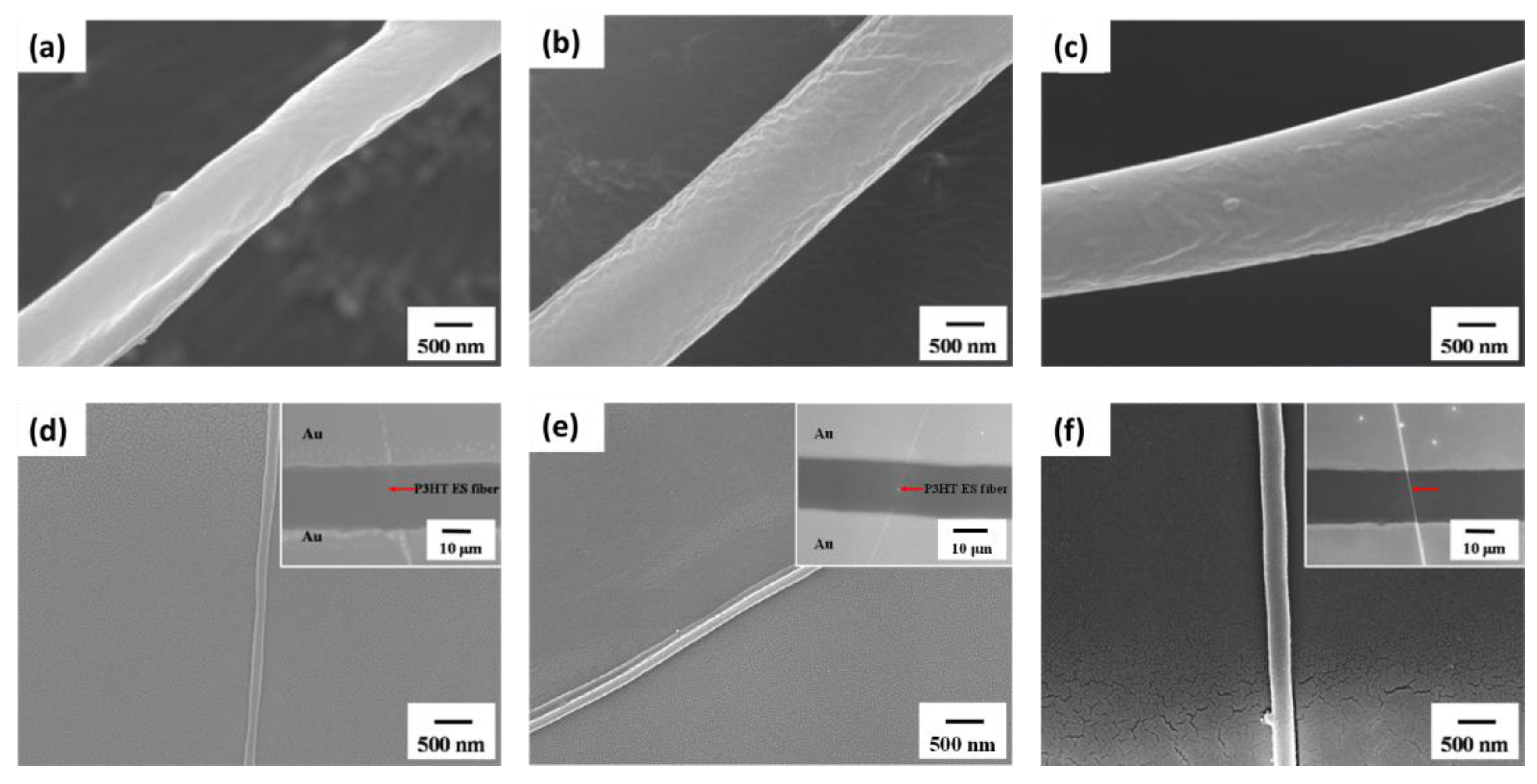 Polymers 11 01501 g004