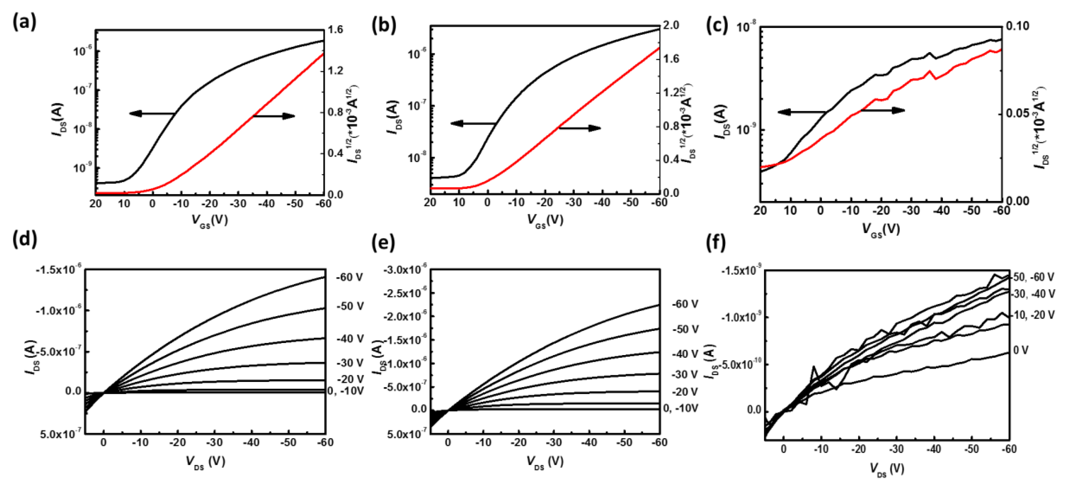 Polymers 11 01501 g011