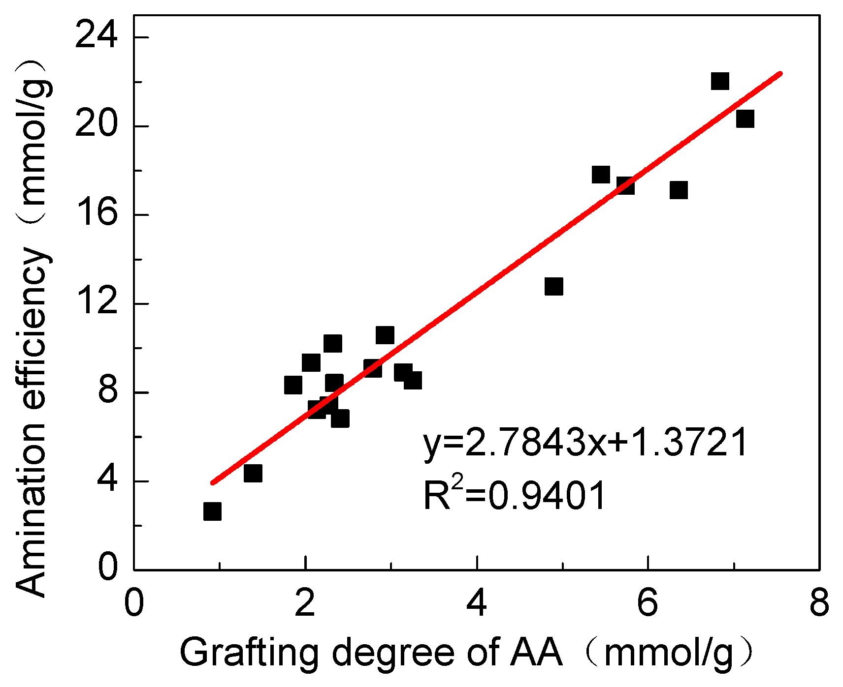 Polymers 11 01508 g004