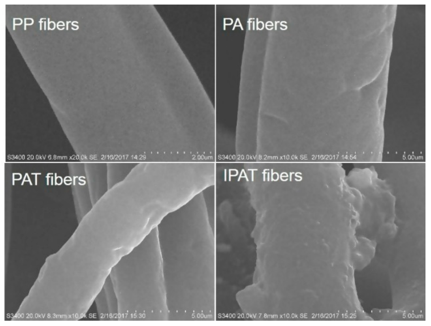 Polymers 11 01508 g006