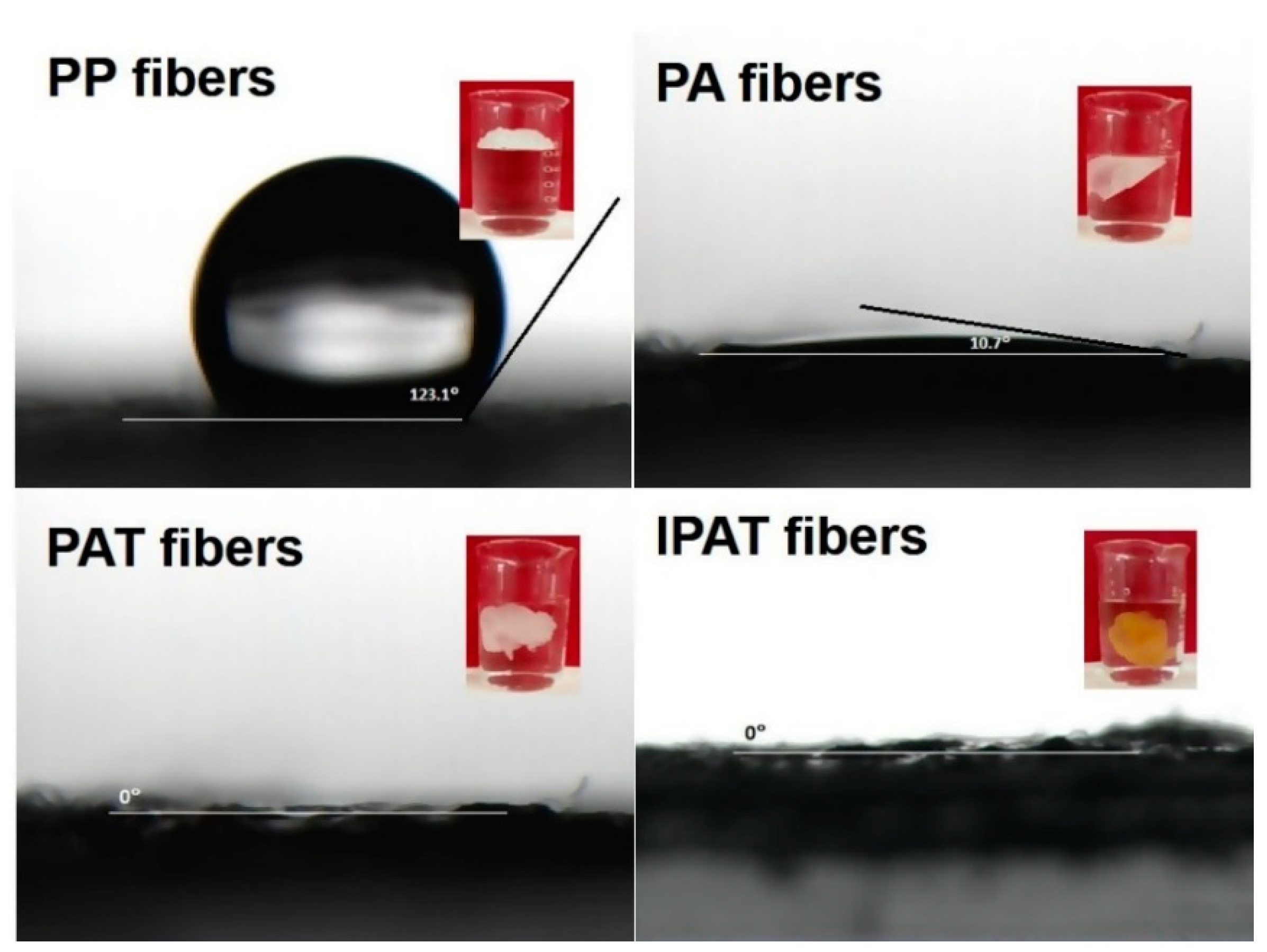 Polymers 11 01508 g008
