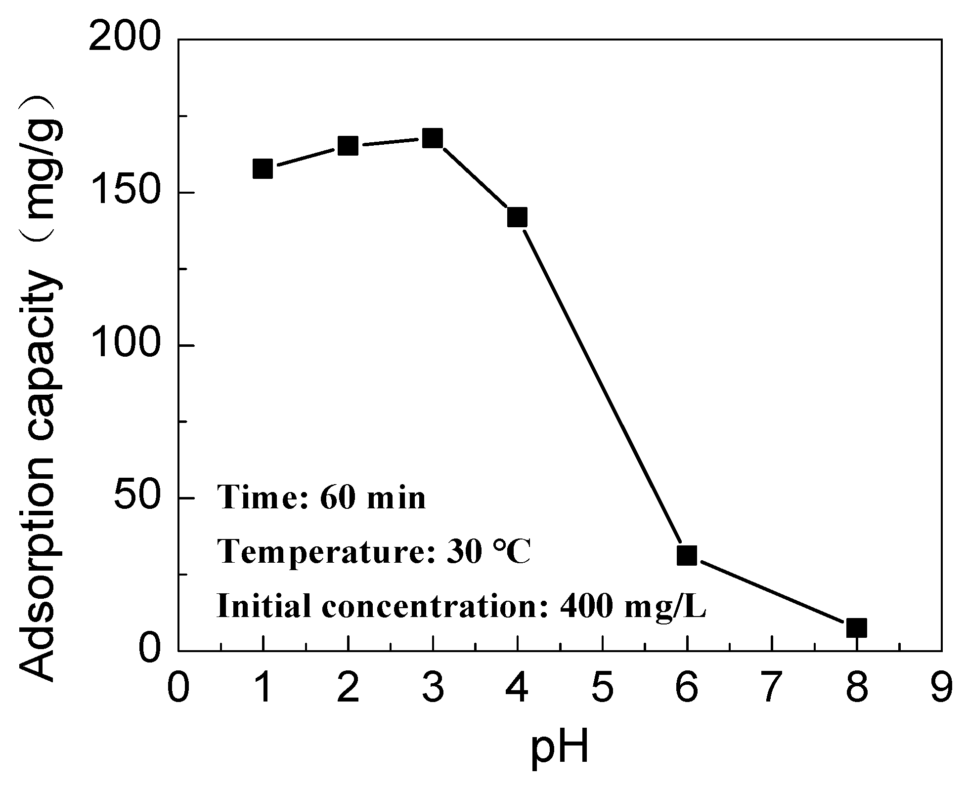 Polymers 11 01508 g009