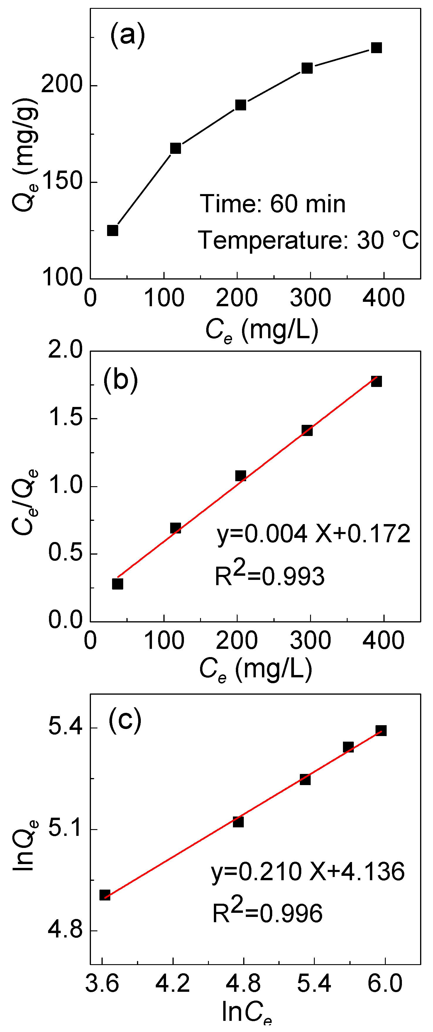 Polymers 11 01508 g011