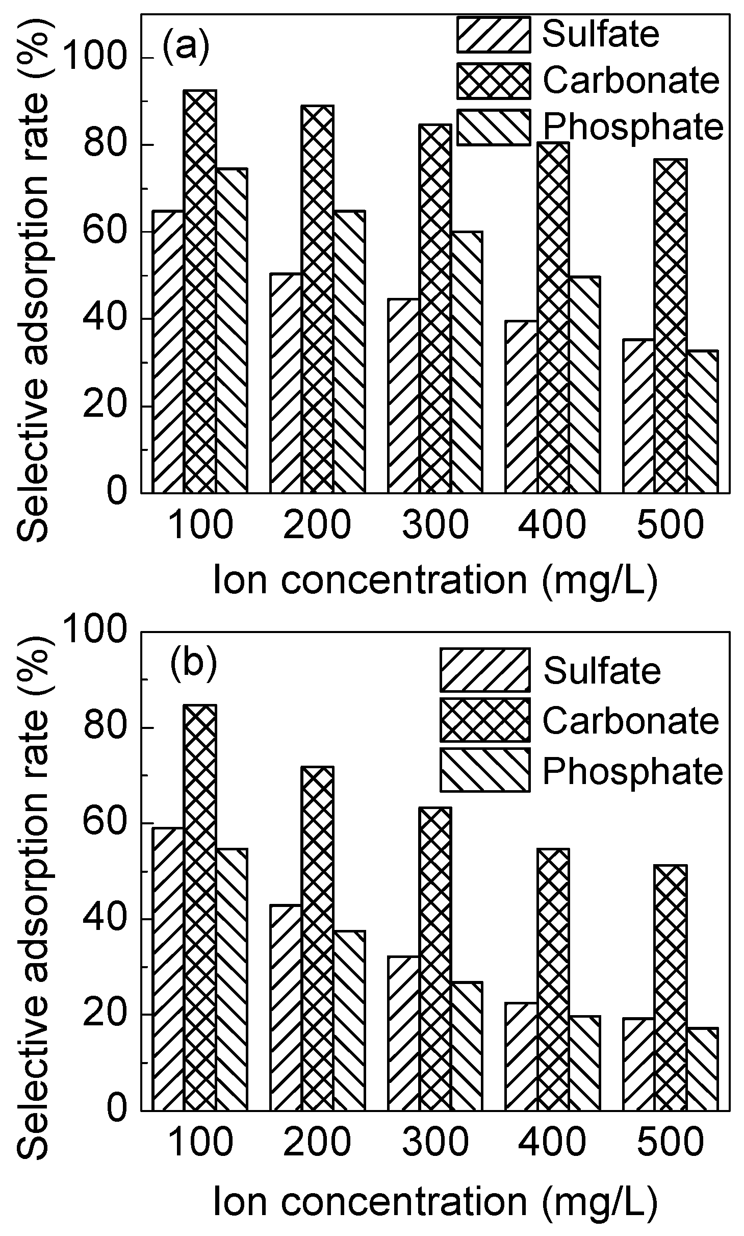 Polymers 11 01508 g012