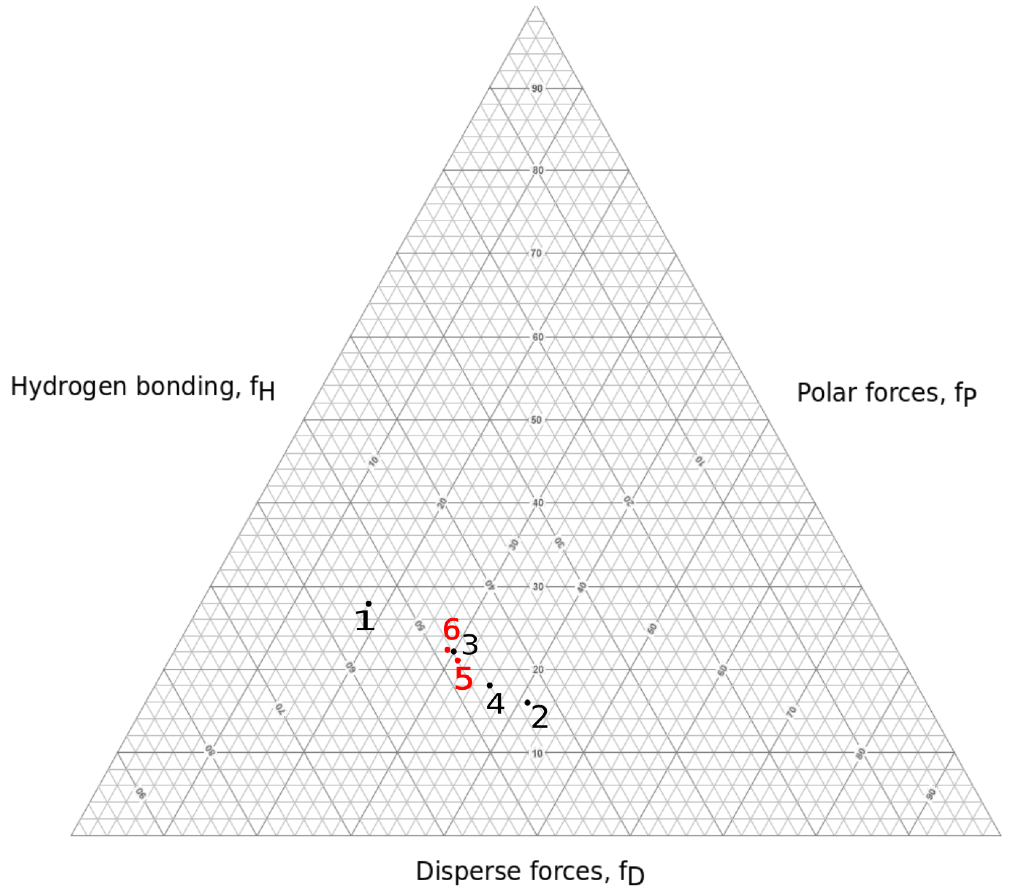 Polymers 11 01517 g008