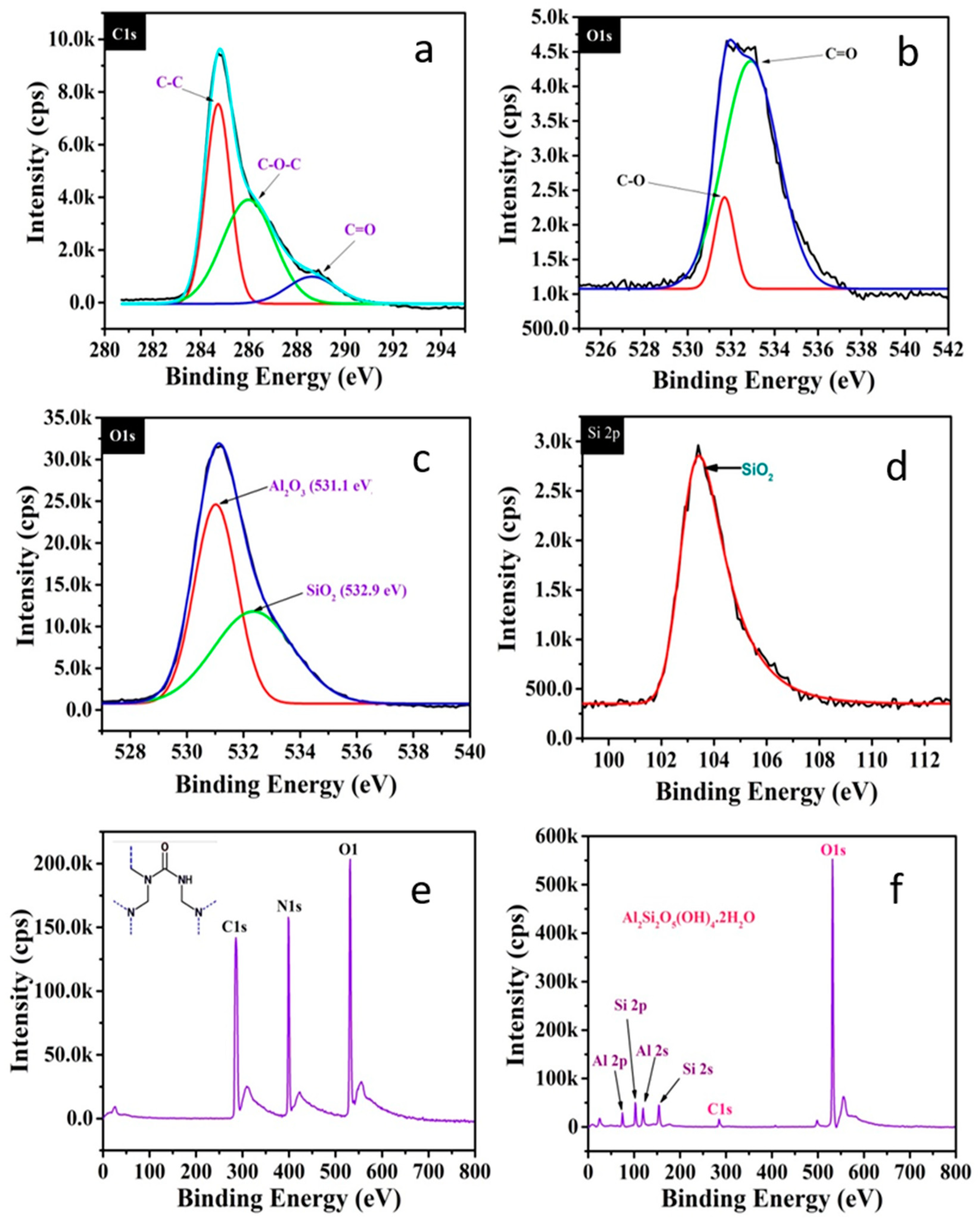 Polymers 11 01519 g006