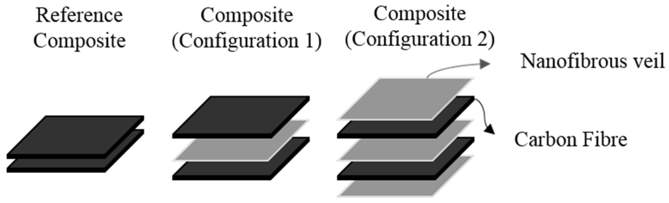 Polymers 11 01524 g001