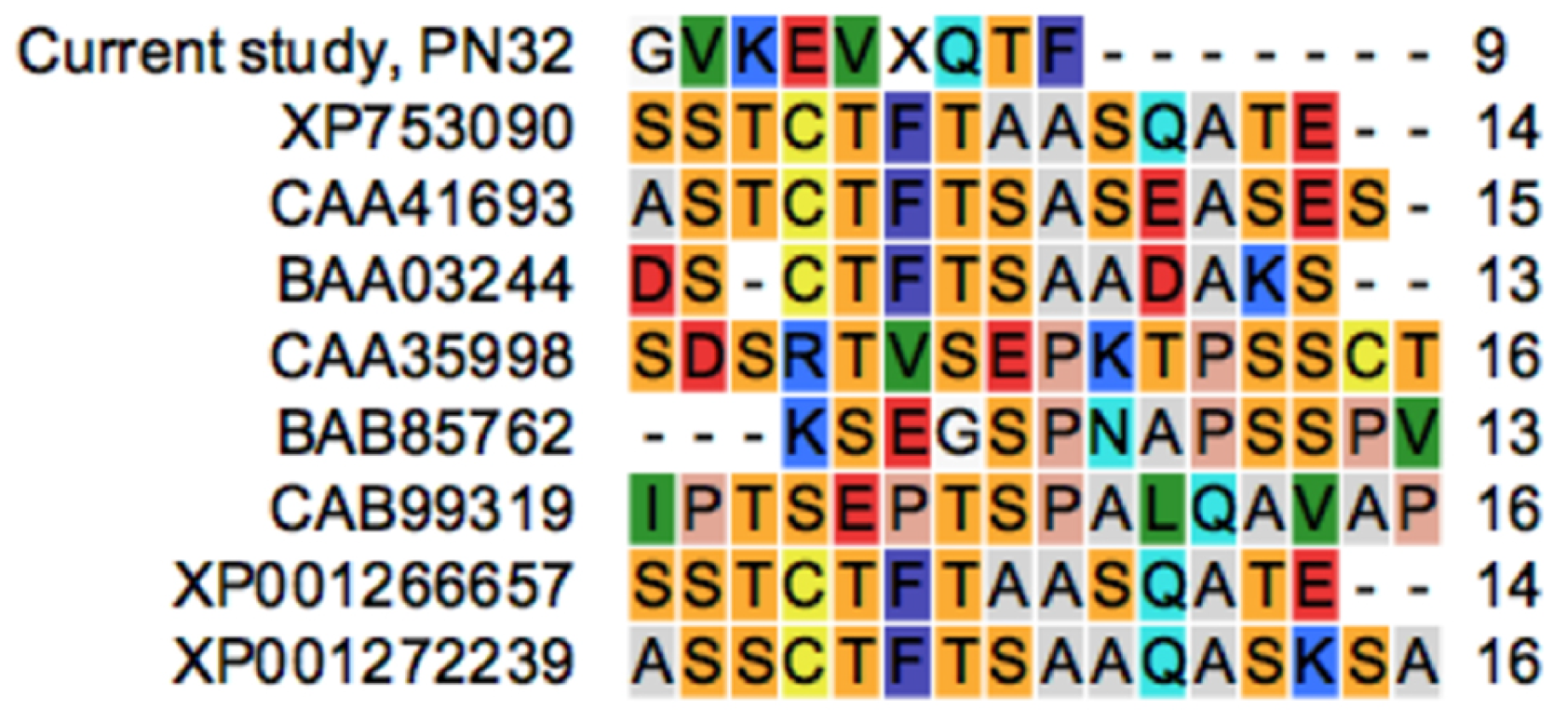 Polymers 11 01525 g003