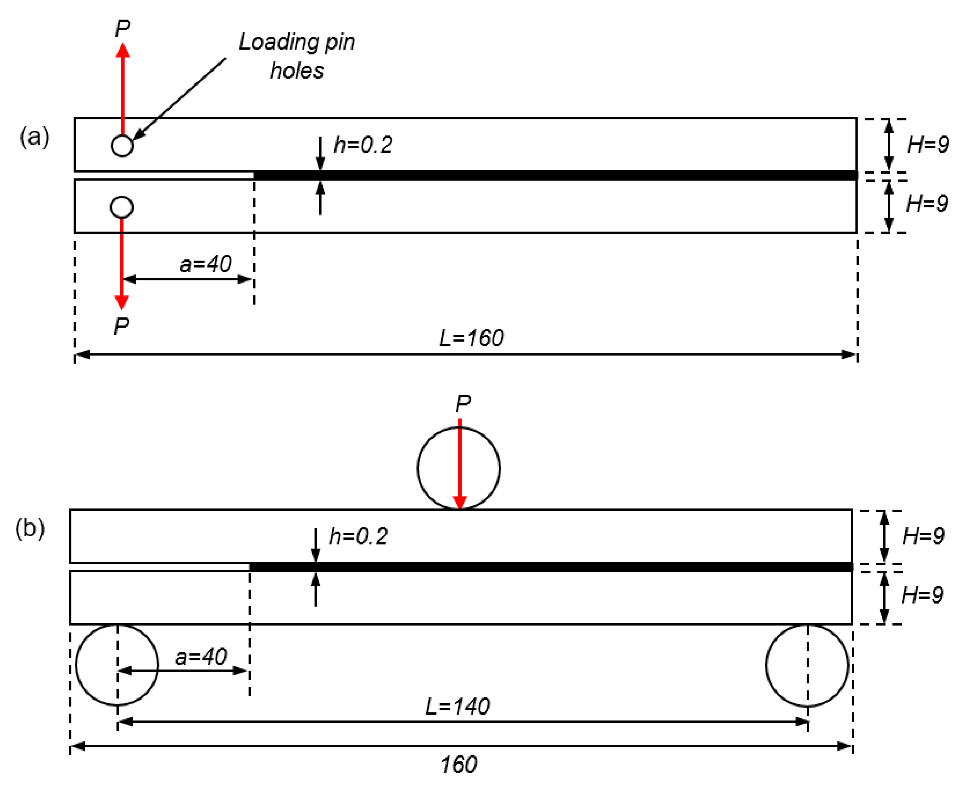 Polymers 11 01531 g001