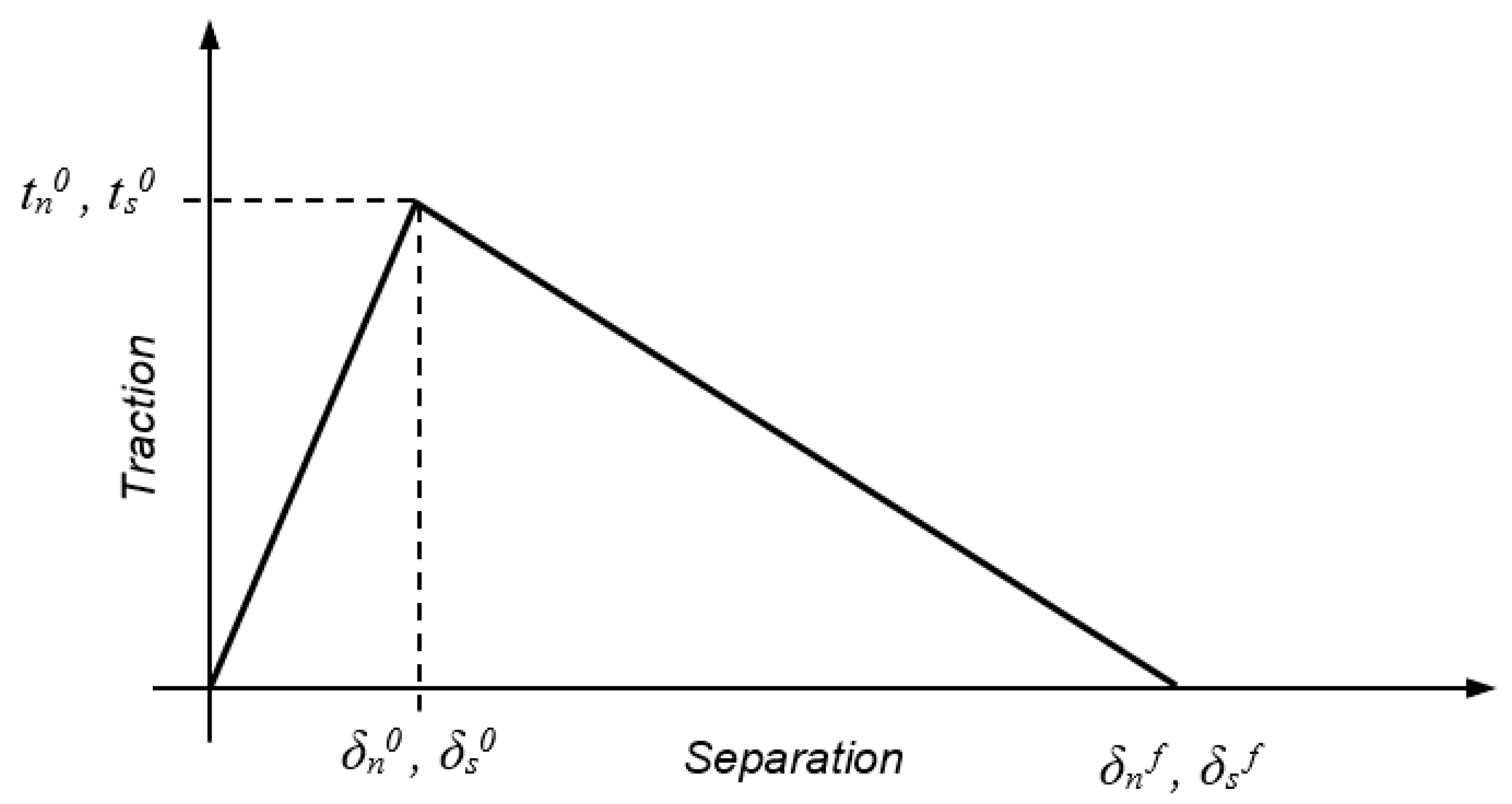 Polymers 11 01531 g004