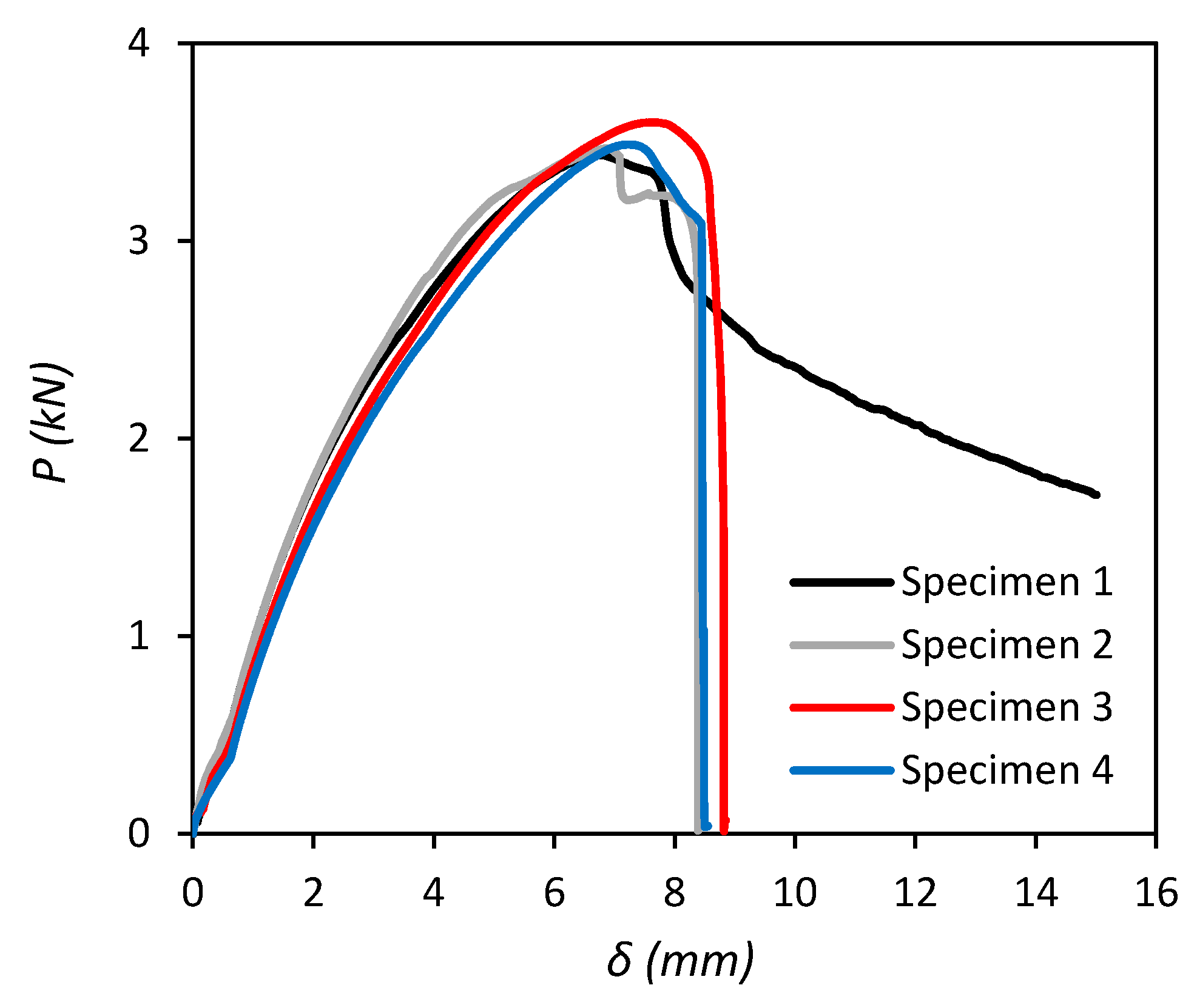 Polymers 11 01531 g009