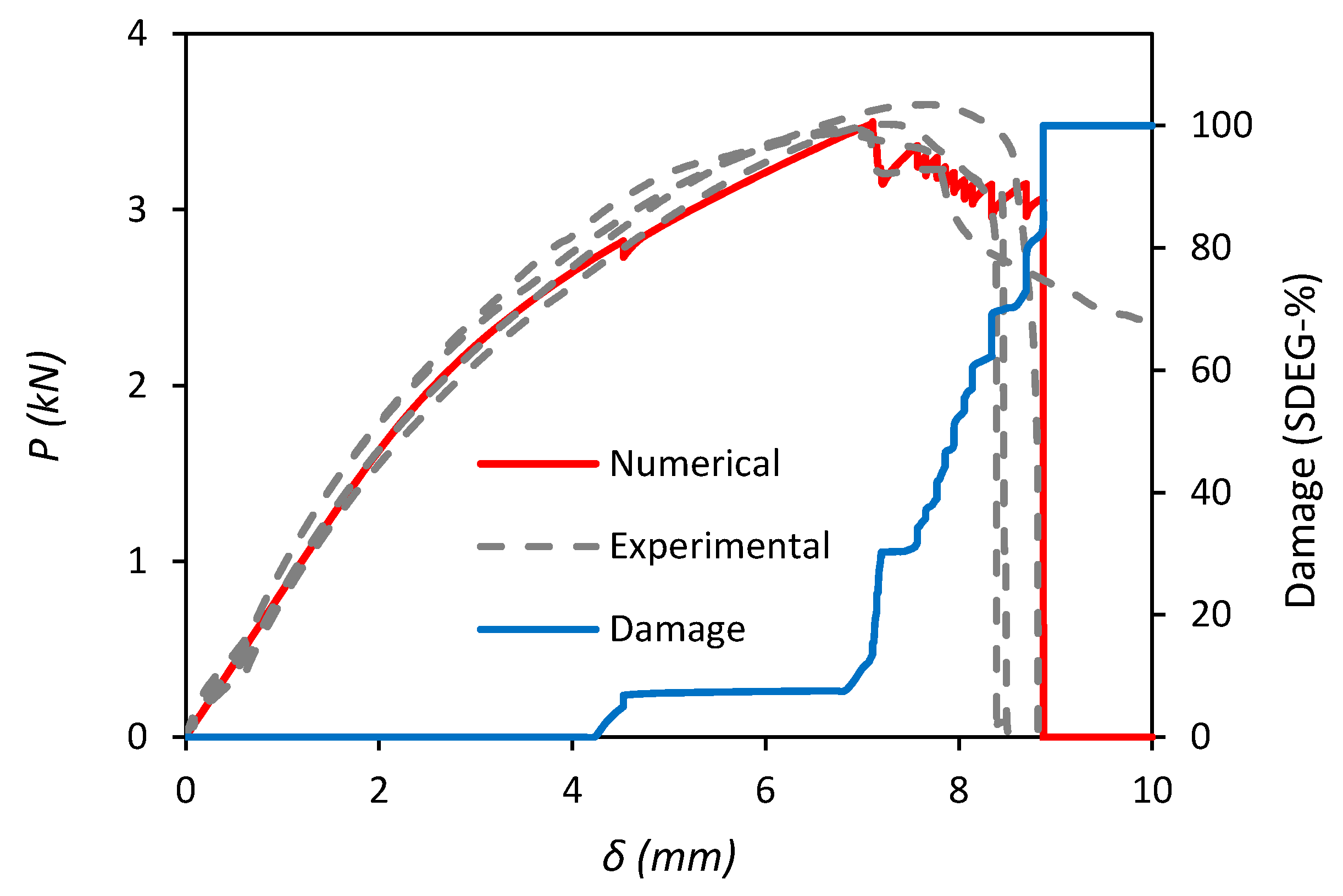 Polymers 11 01531 g012