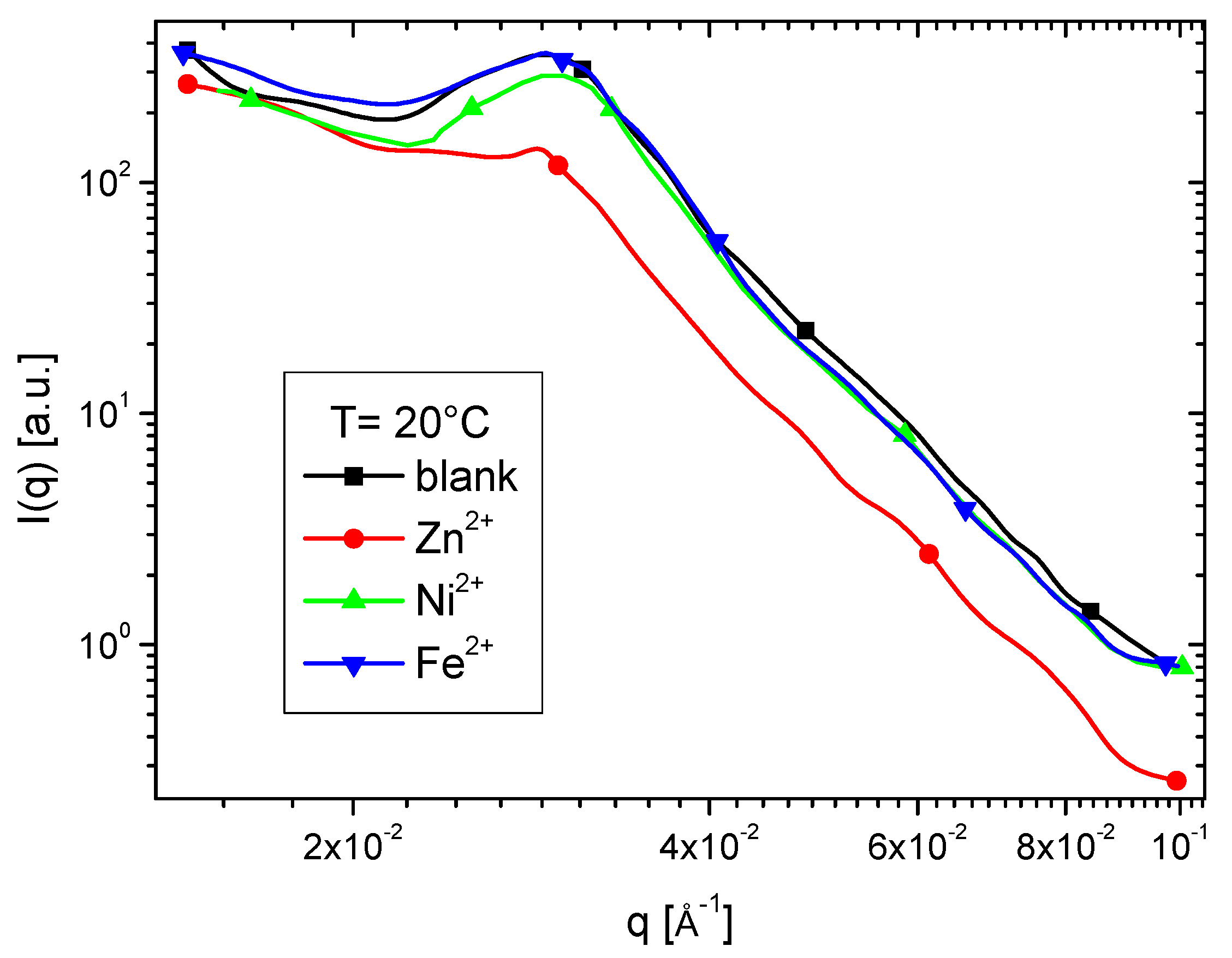 Polymers 11 01532 g001