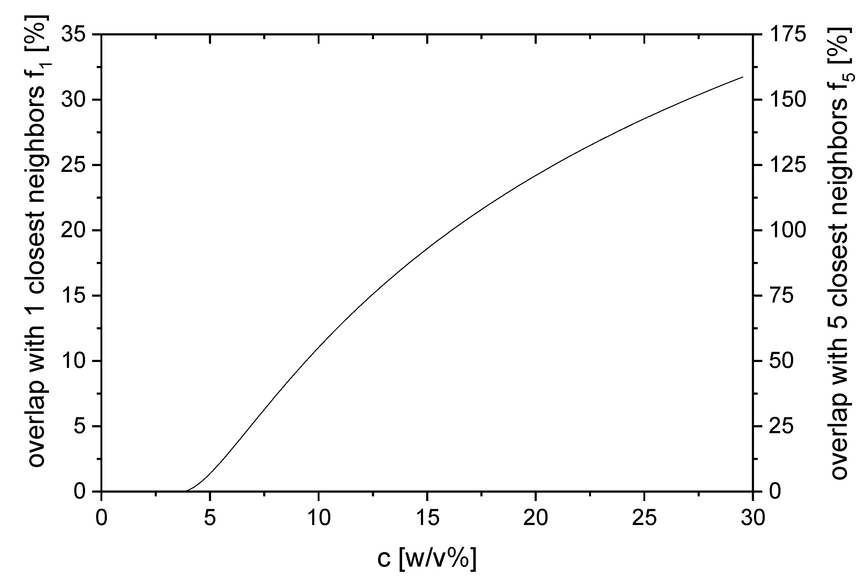 Polymers 11 01532 g002