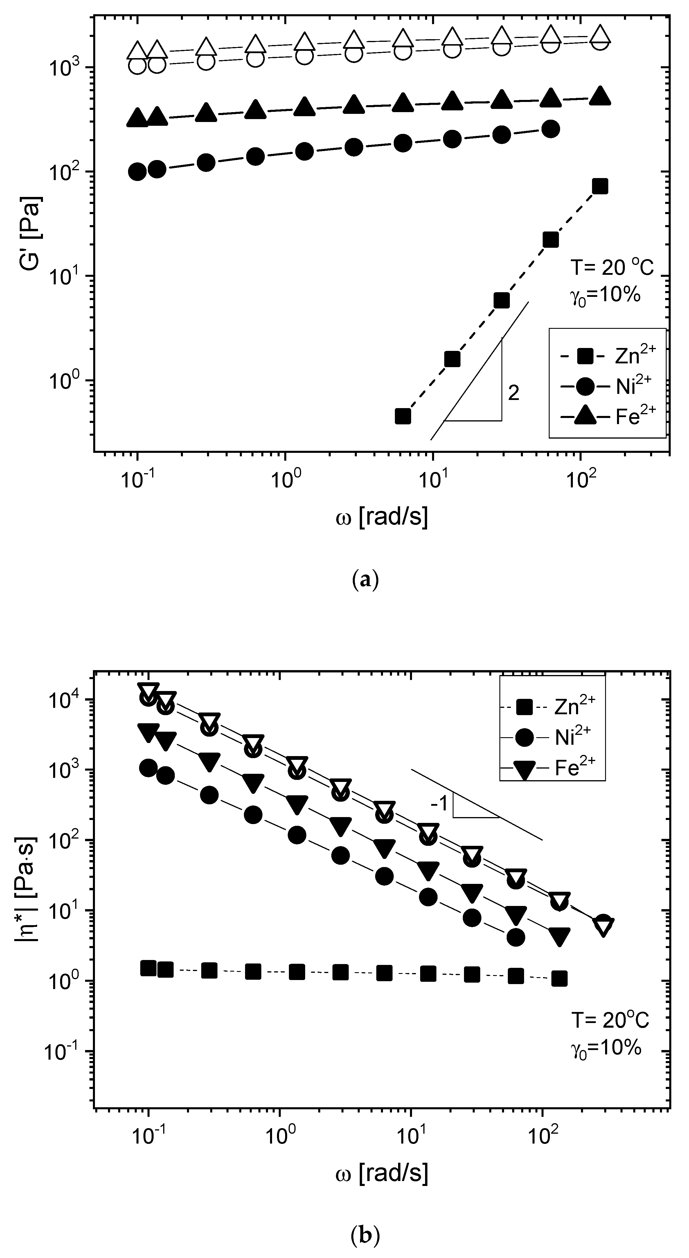 Polymers 11 01532 g005