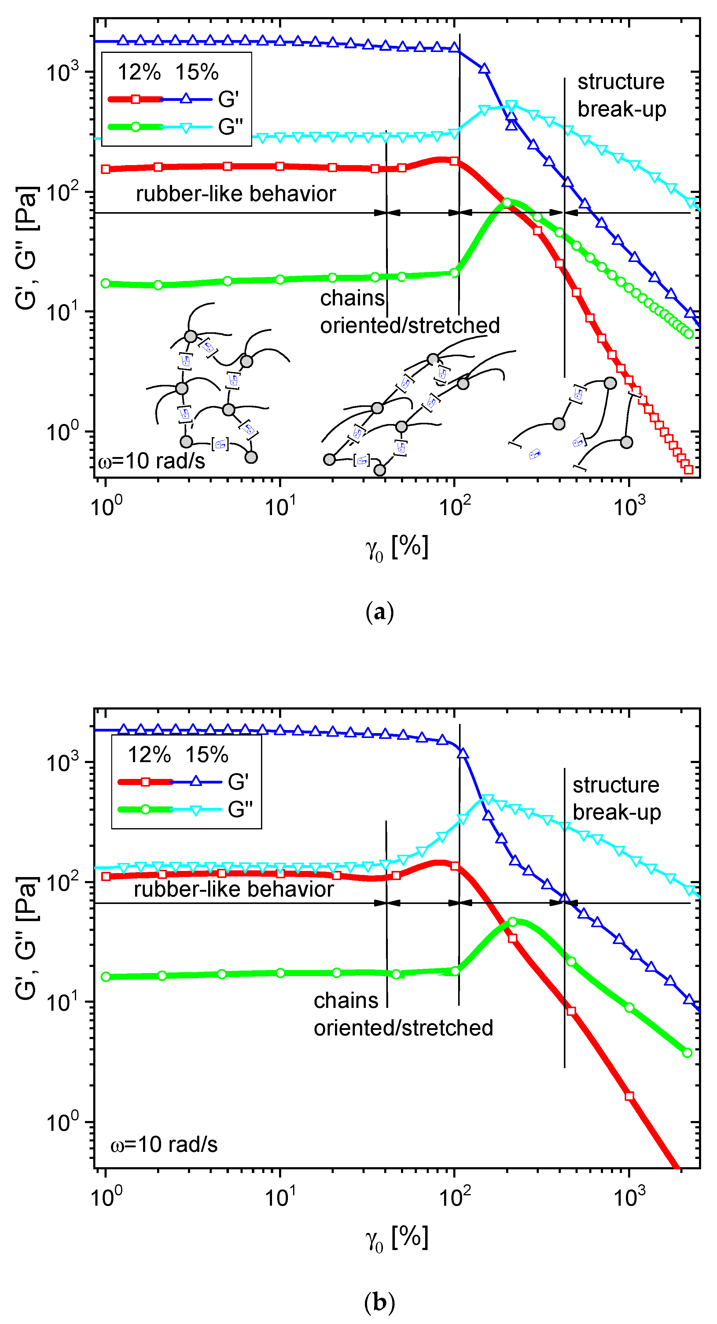 Polymers 11 01532 g007a