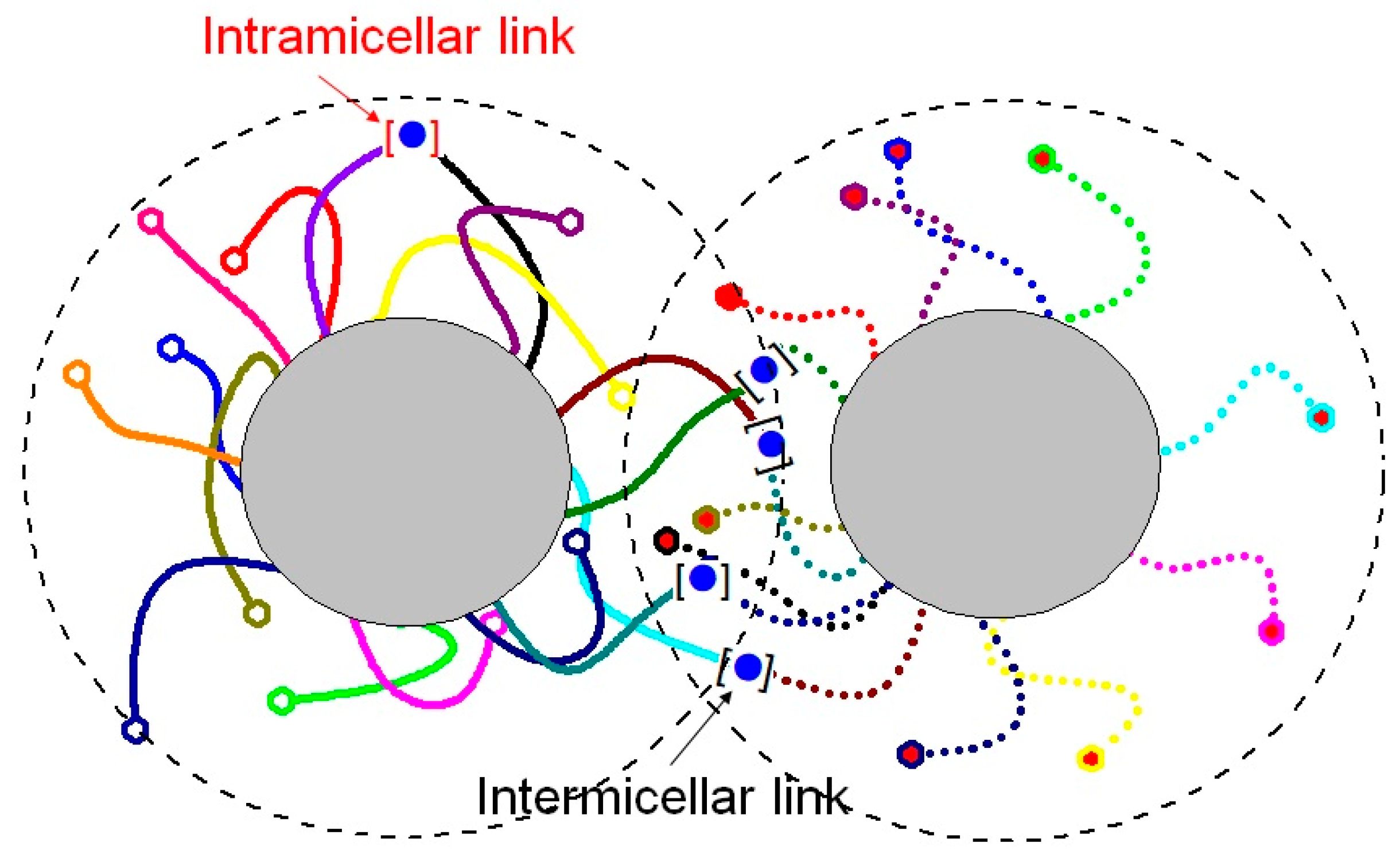 Polymers 11 01532 sch001