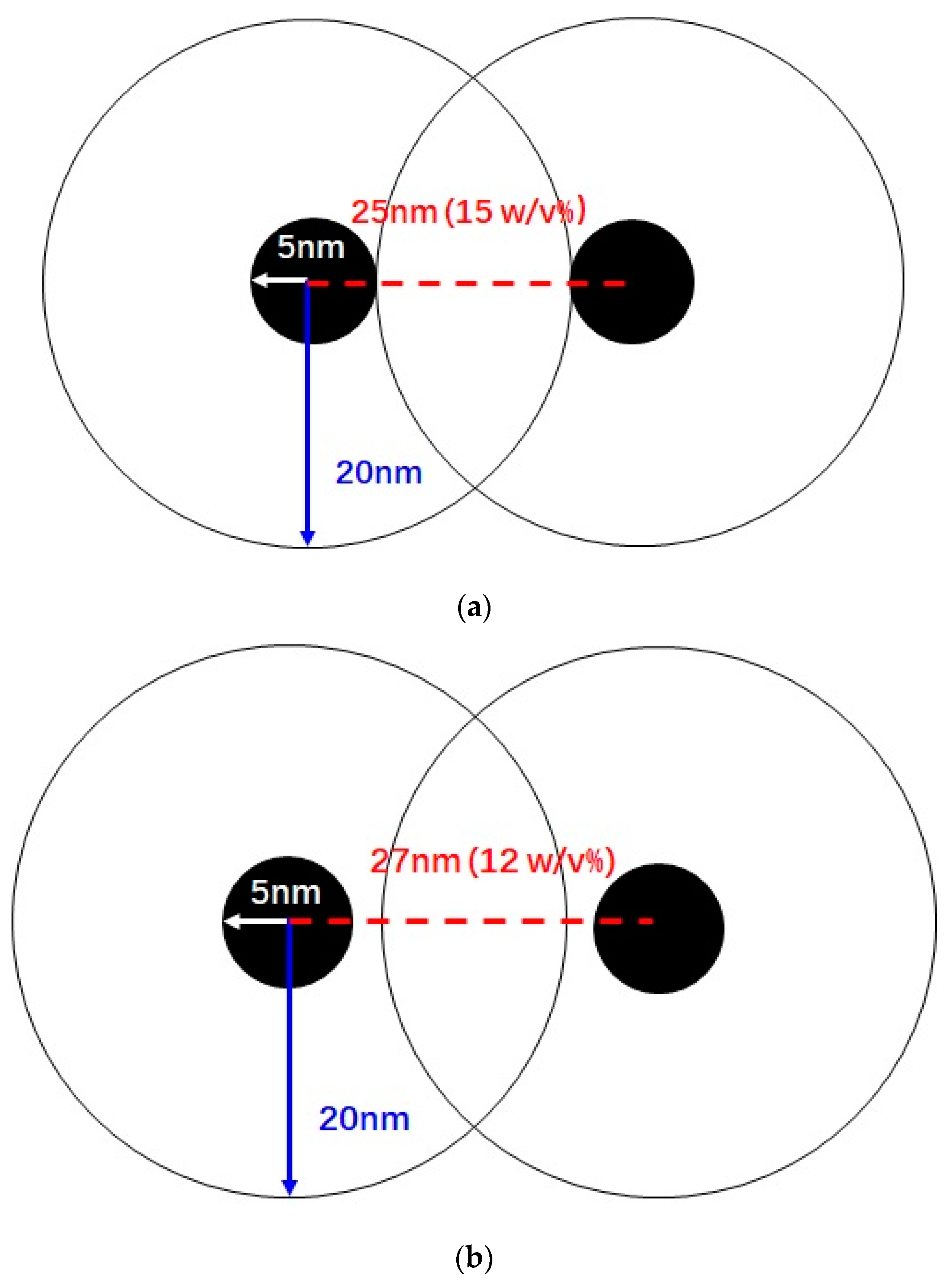 Polymers 11 01532 sch002a