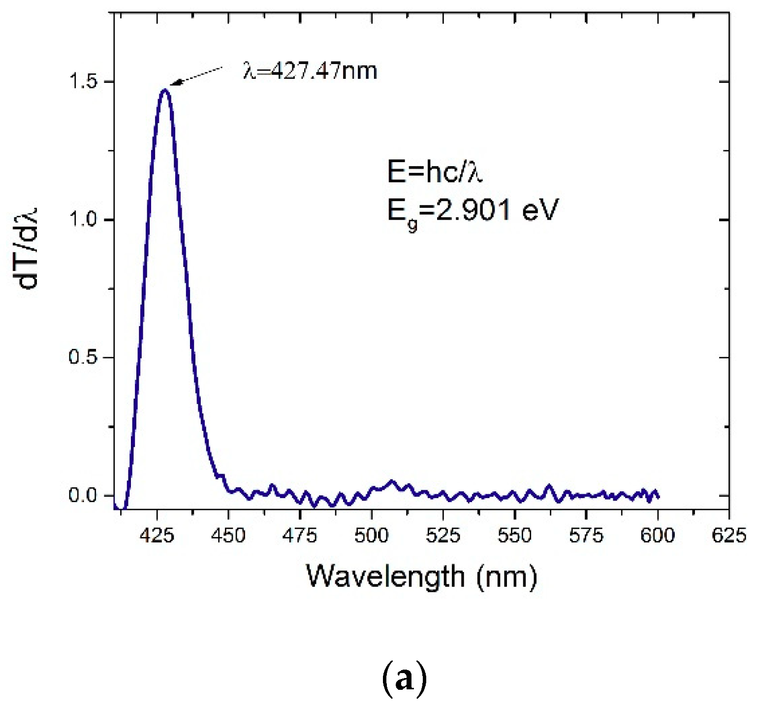 Polymers 11 01534 g004a Polymers 11 01534 g004a
