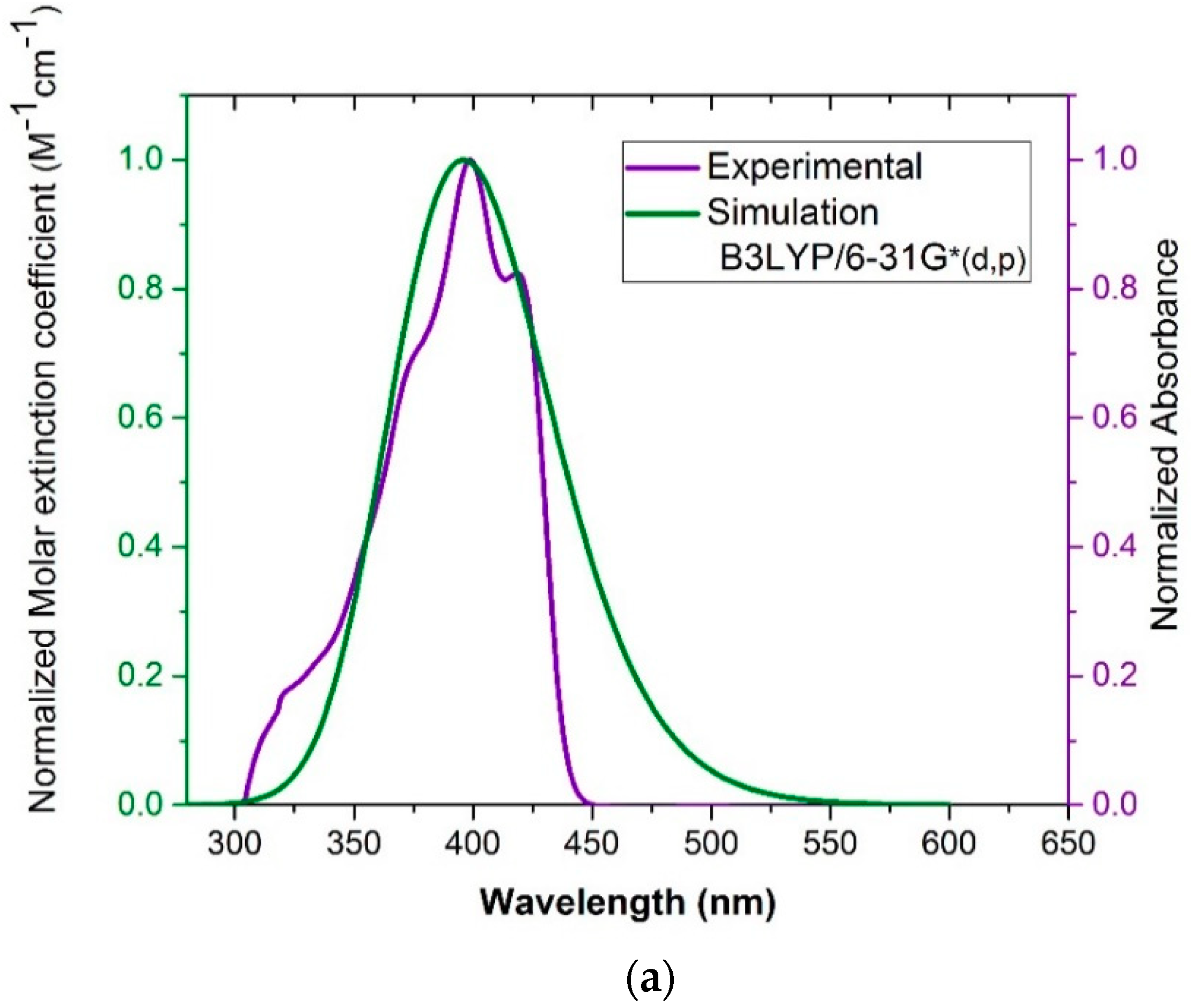 Polymers 11 01534 g005a Polymers 11 01534 g005a